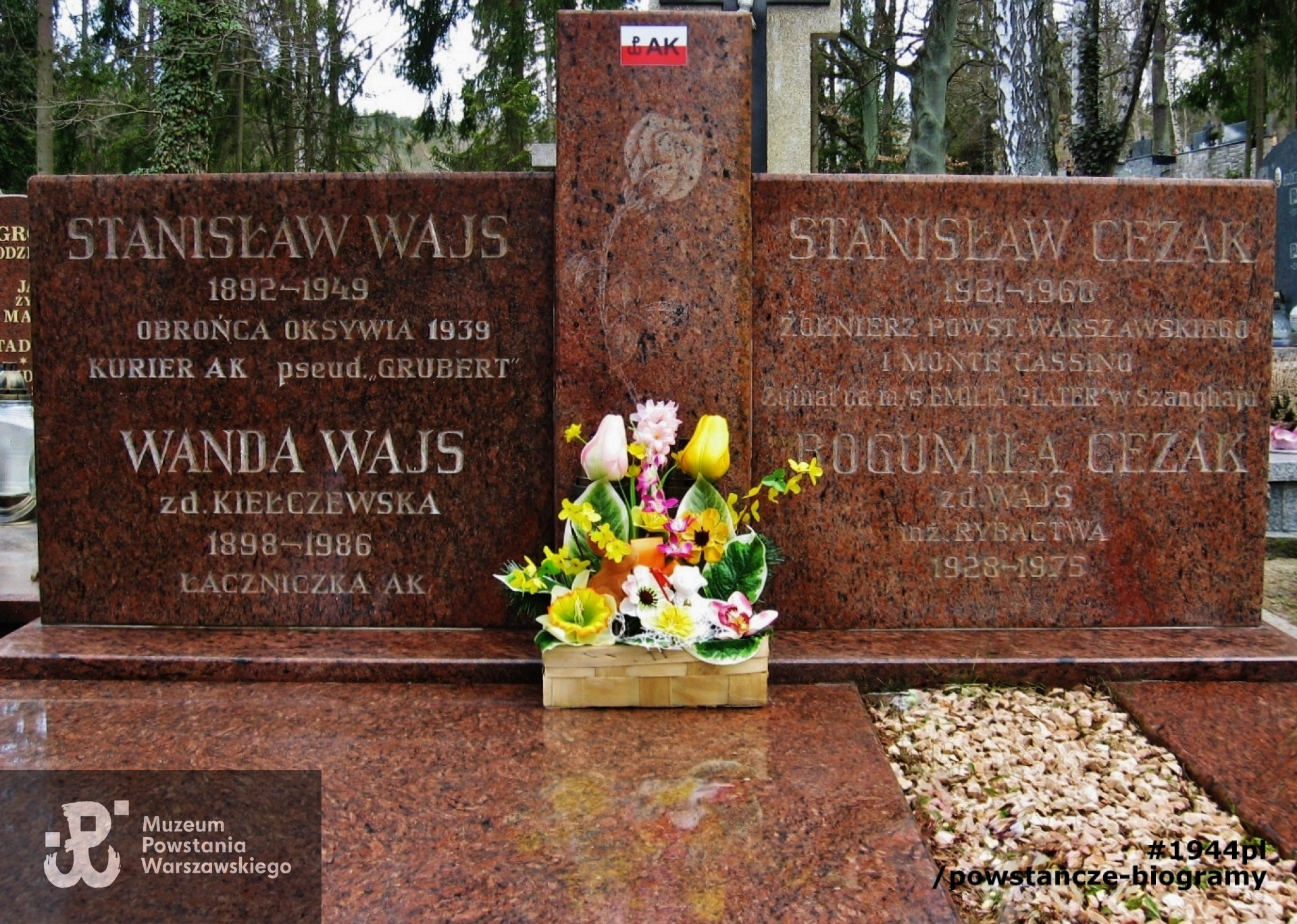 Mogiła na Cmentarzu Witomińskim w Gdyni. Zdjęcie udostępniła p. Regina Grandowicz