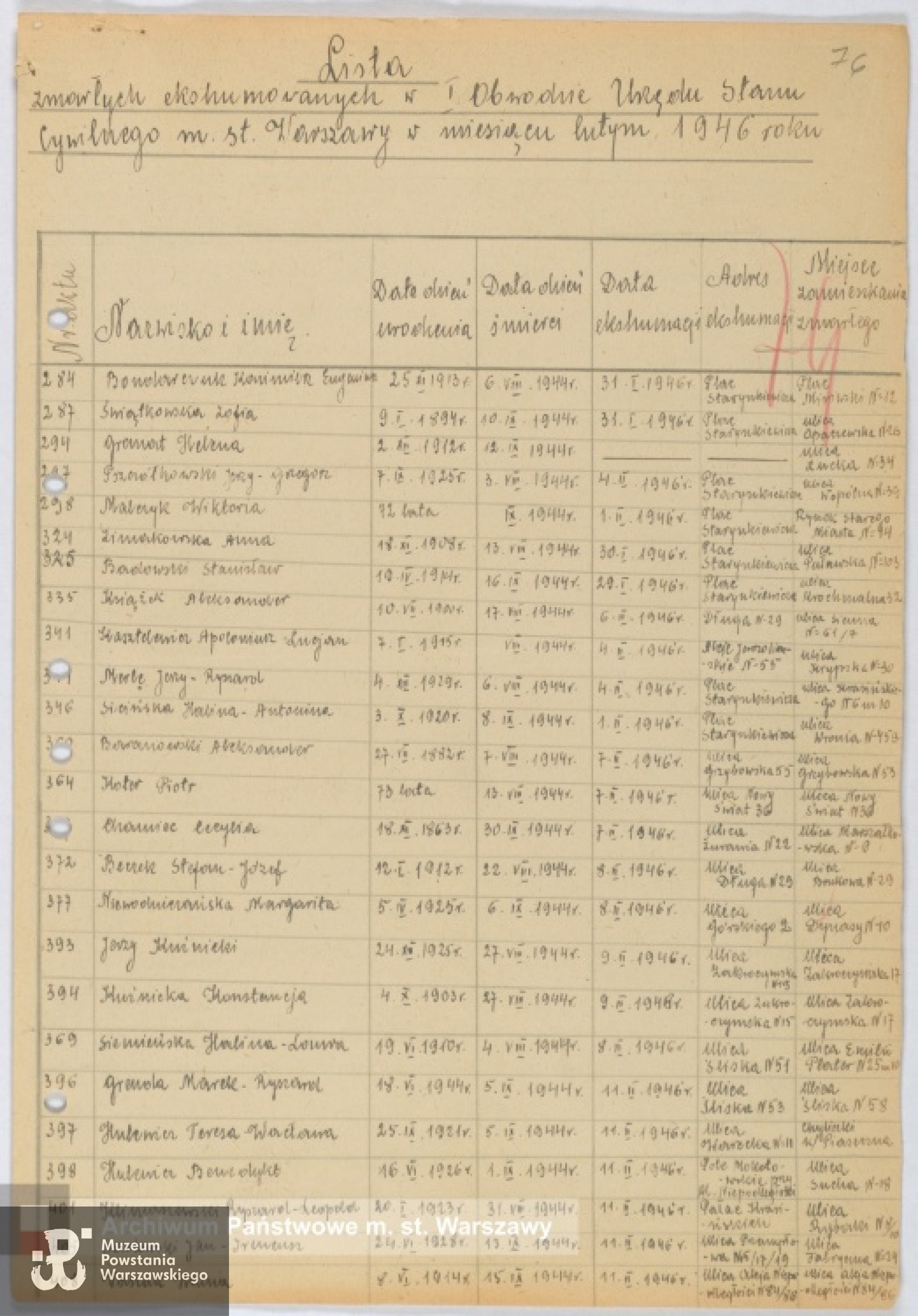 Lista ekshumacyjna z roku 1946. Ze zbiorów Archiwum Państwowego m. st. Warszawy