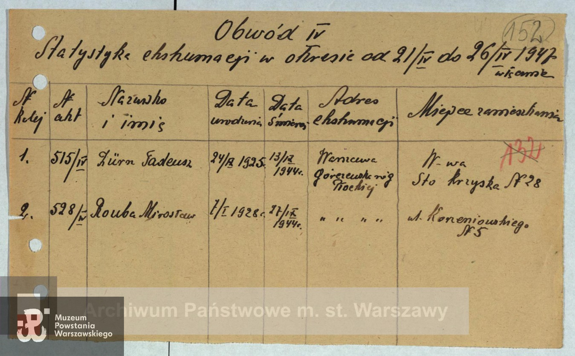  Listy ekshumowanych - ze zbiorów Archiwum Państwowego m. st. Warszawy