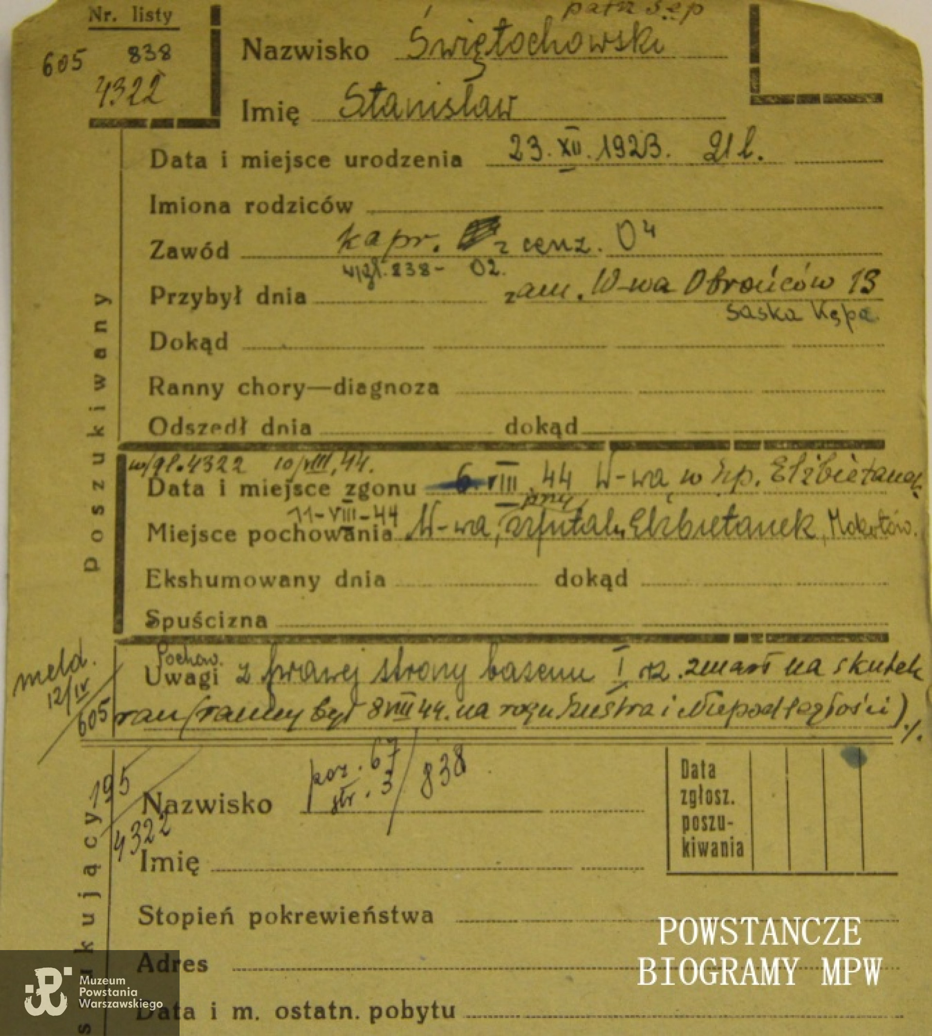 Ze zbiorów Polskiego Czerwonego Krzyża