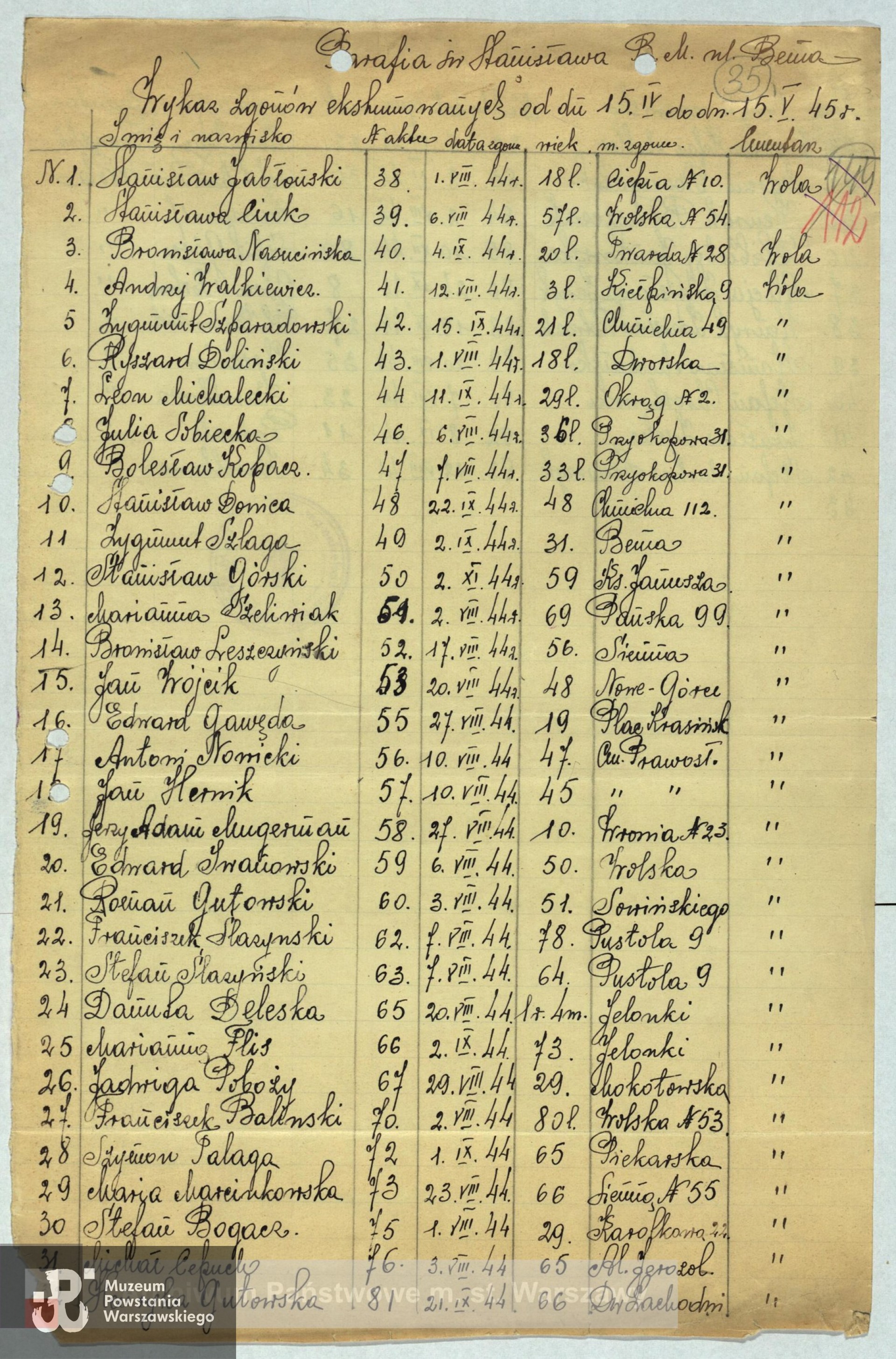Archiwum Państwowe m. st. Warszawy - listy ekshumowanych