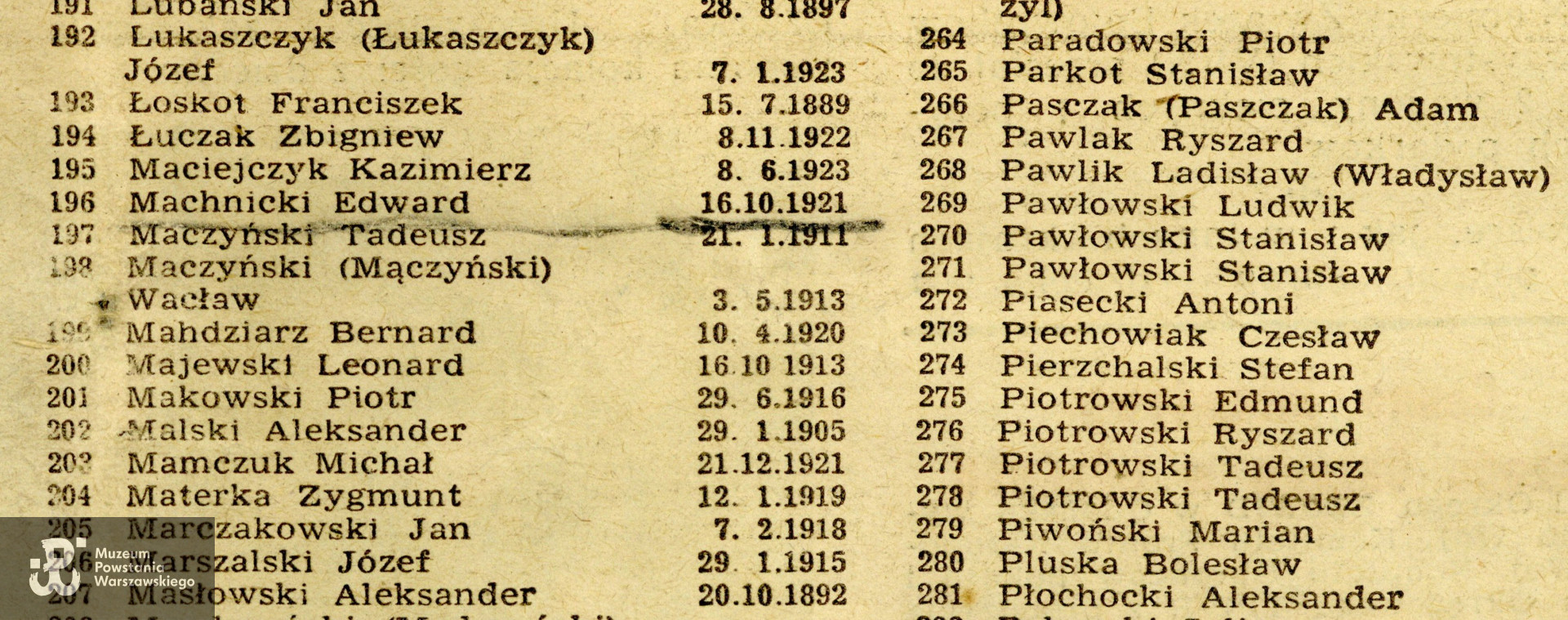 Z archiwum rodzinnego Doroty Grabowskiej-Kozarzewskiej