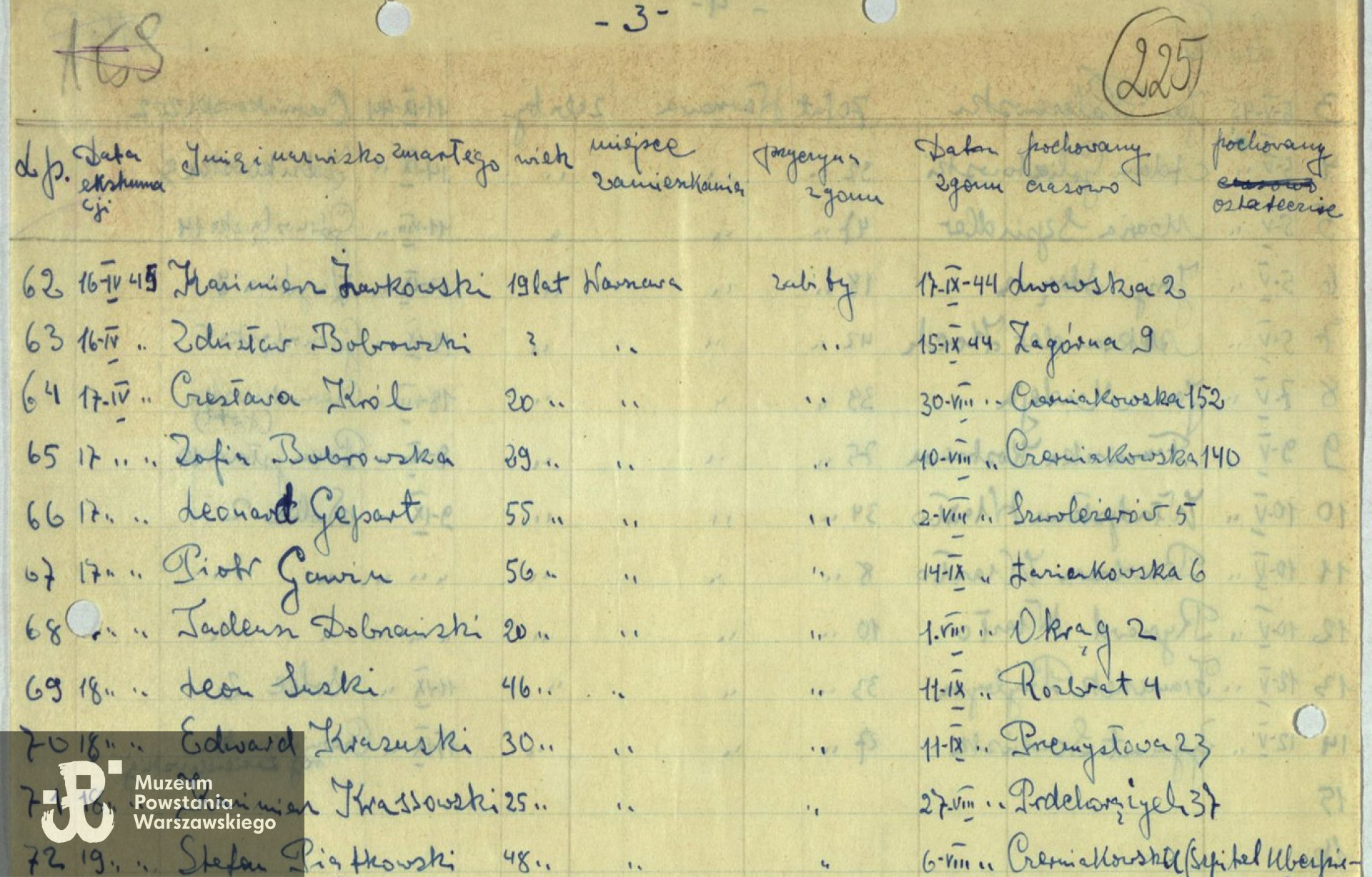 Archiwum Państwowe m. st. Warszawy - listy ekshumowanych