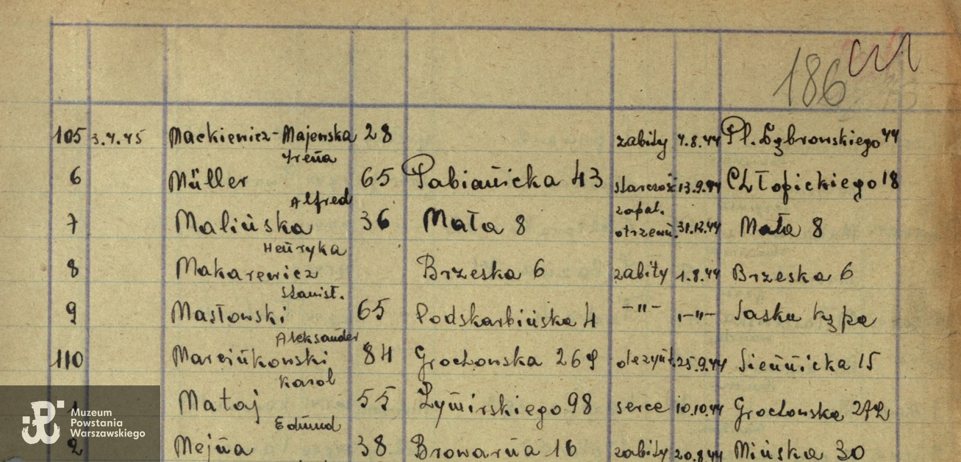 Archiwum Państwowe m. st. Warszawy - listy ekshumowanych