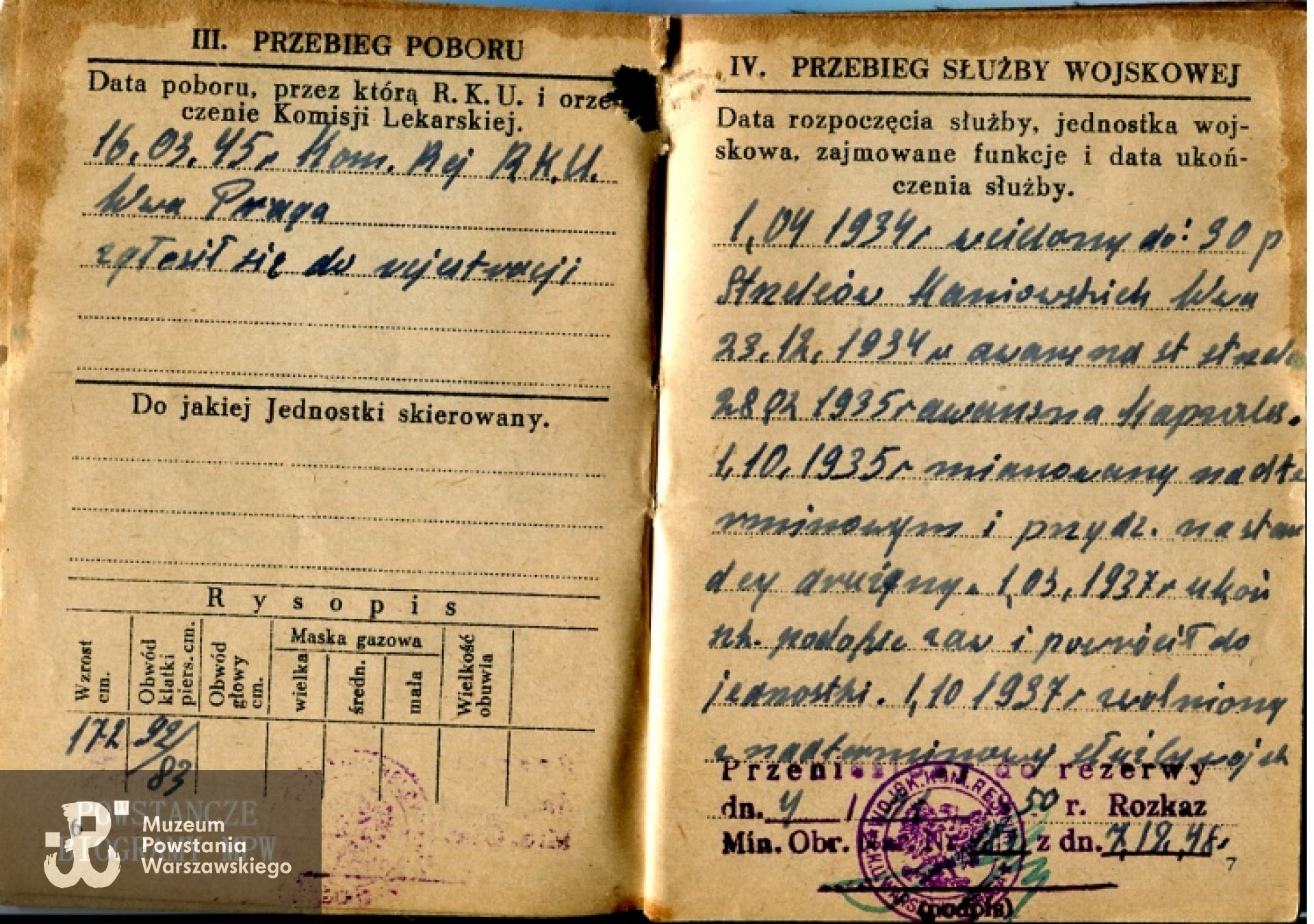 Książeczka wojskowa Stanisława Jarzyny. Fot. z archiwum rodzinnego Olgi Kucharczyk z d. Niwińskiej