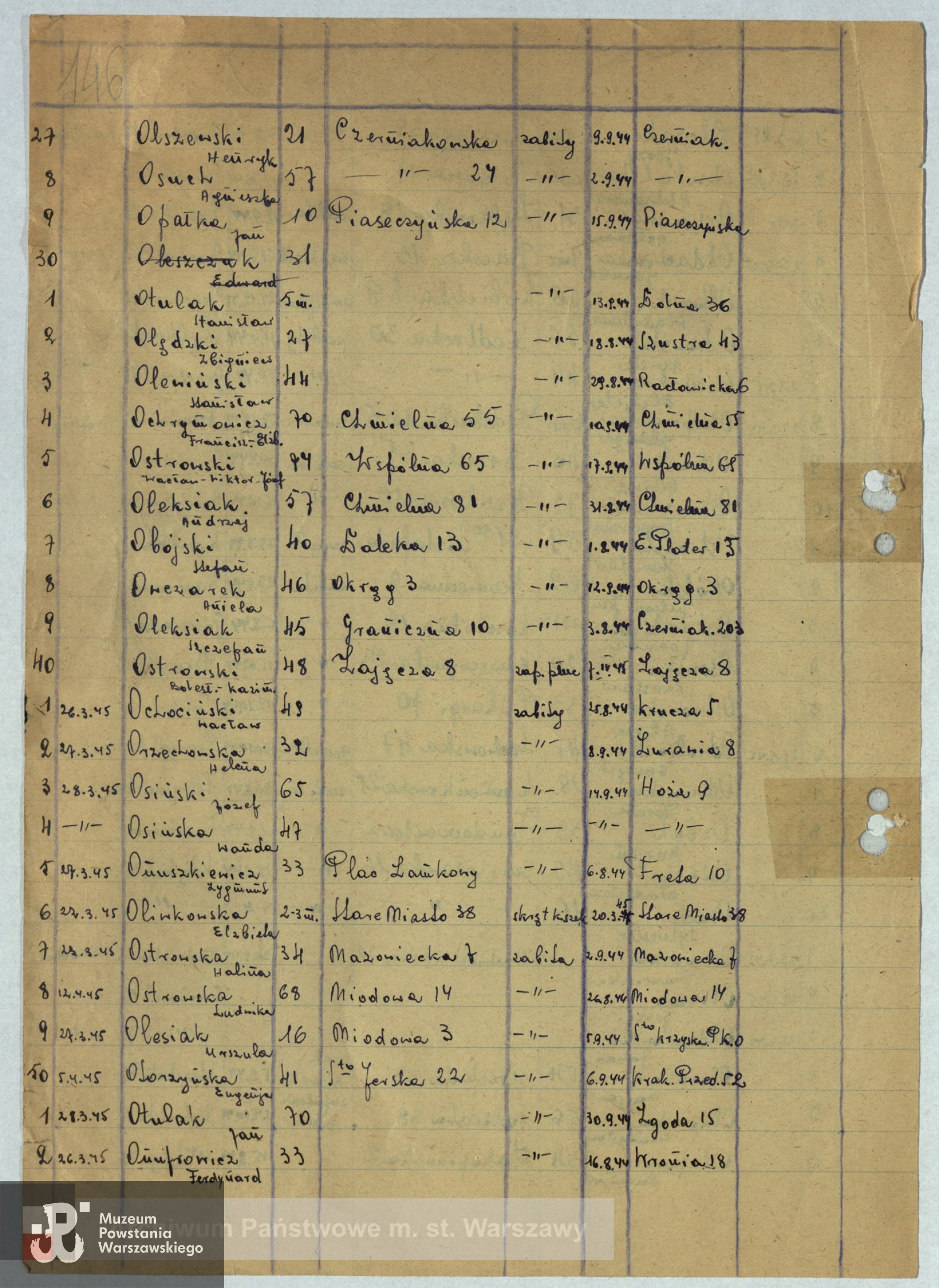 Archiwum Państwowe m. st. Warszawy - listy ekshumowanych