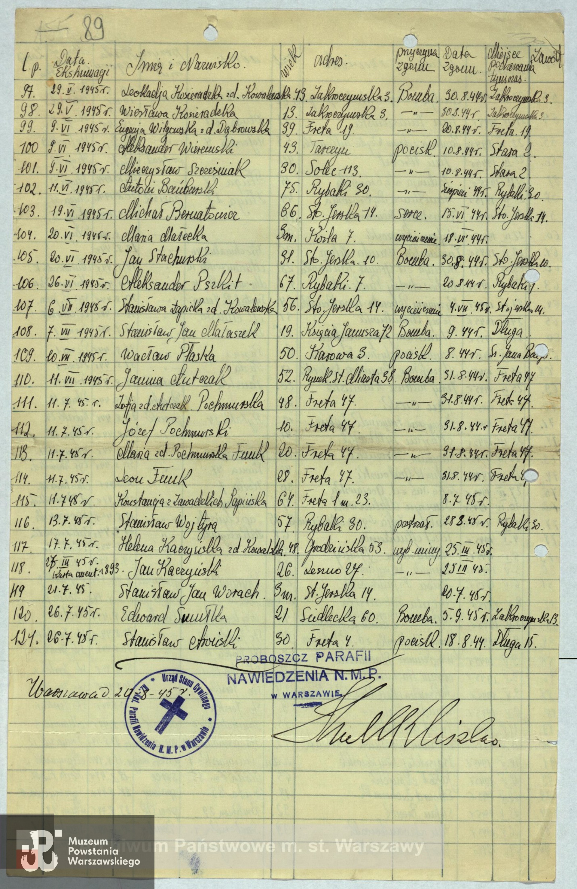 Archiwum Państwowe m.st. Warszawy,  wykaz osób ekshumowanych 