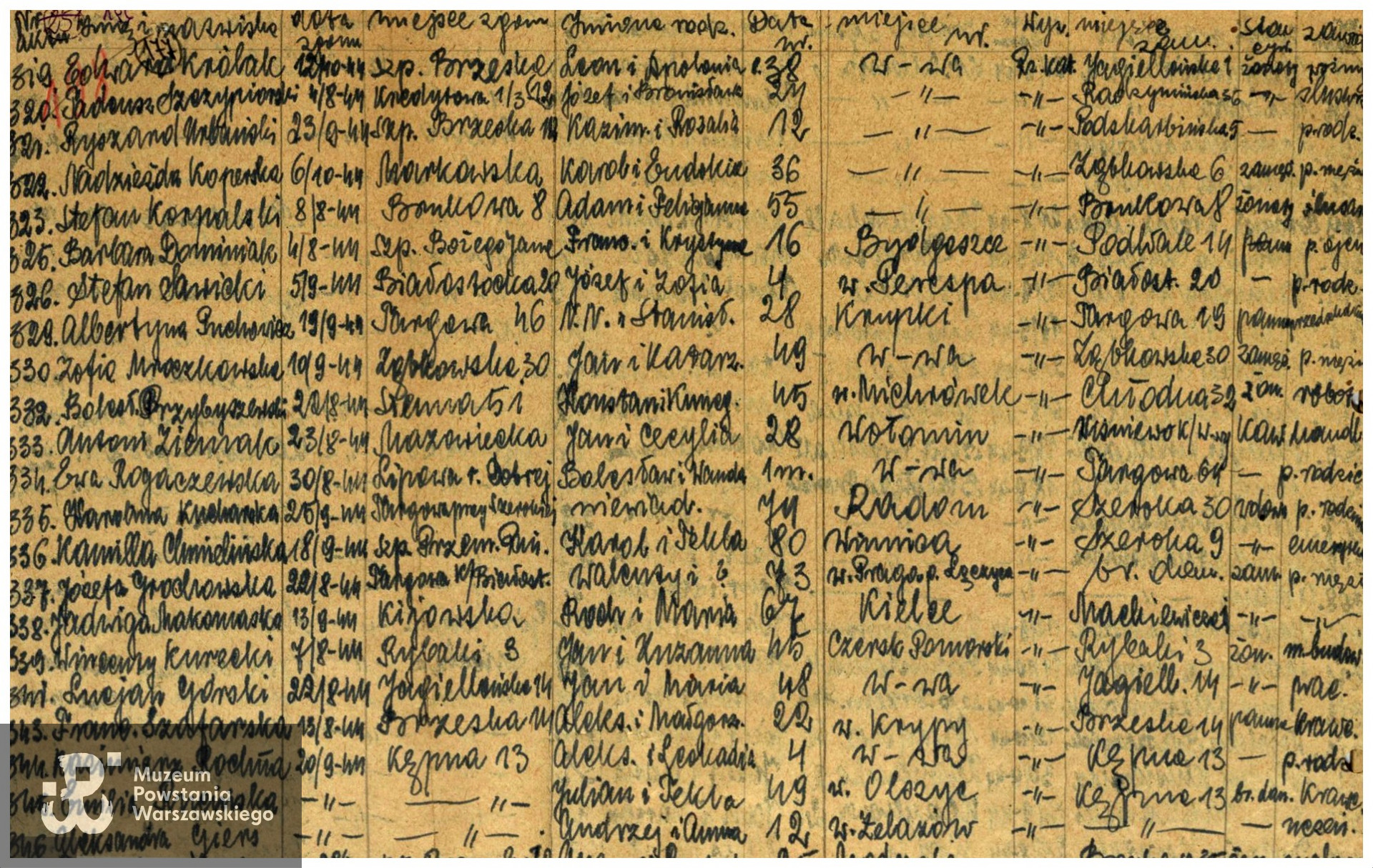 Lista ekshumowanych ze zbiorów Archiwum Państwowego m. st. Warszawy