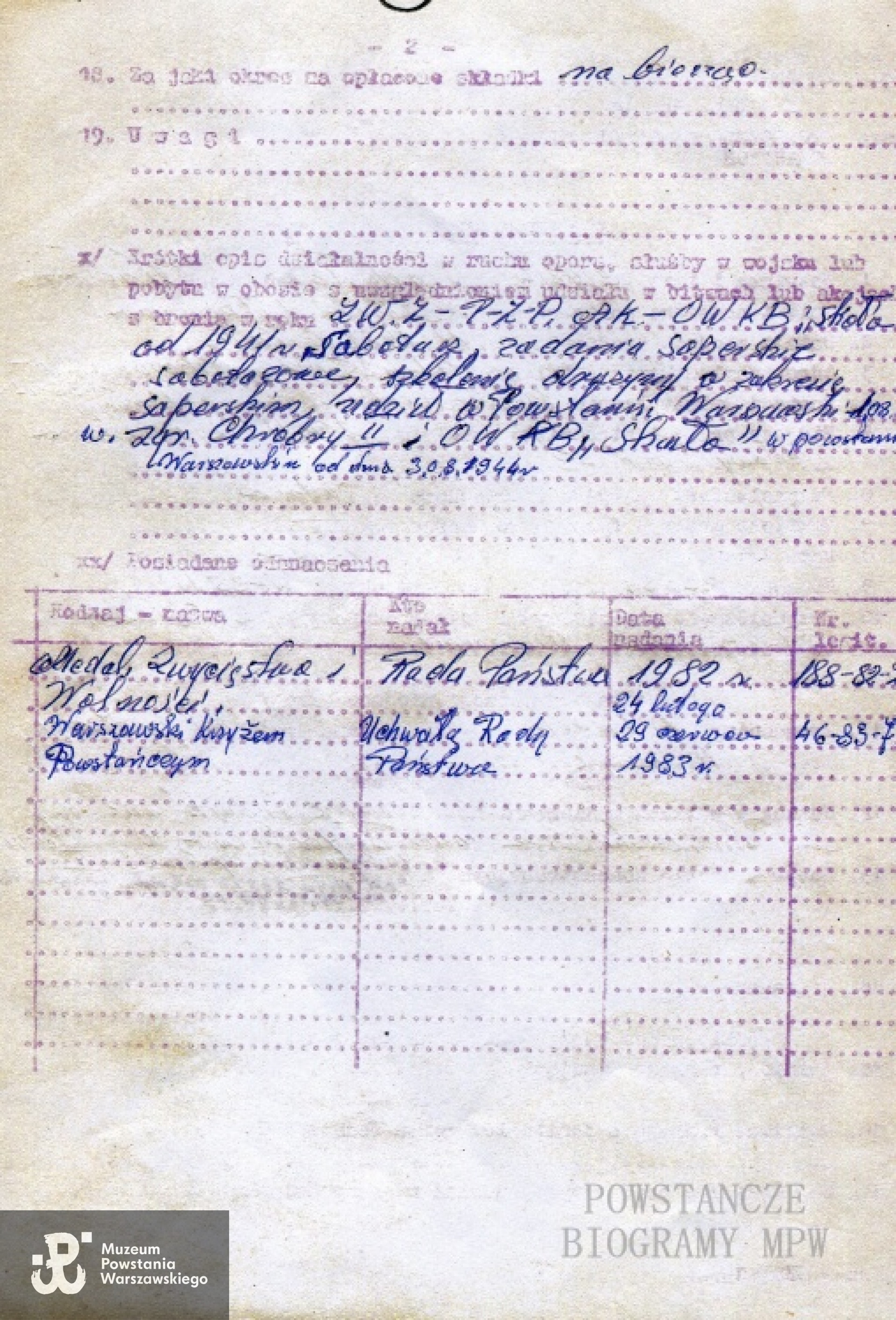 Fot. archiwum rodzinne