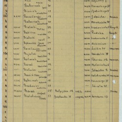 Archiwum Państwowe m. st. Warszawy - listy ekshumowanych