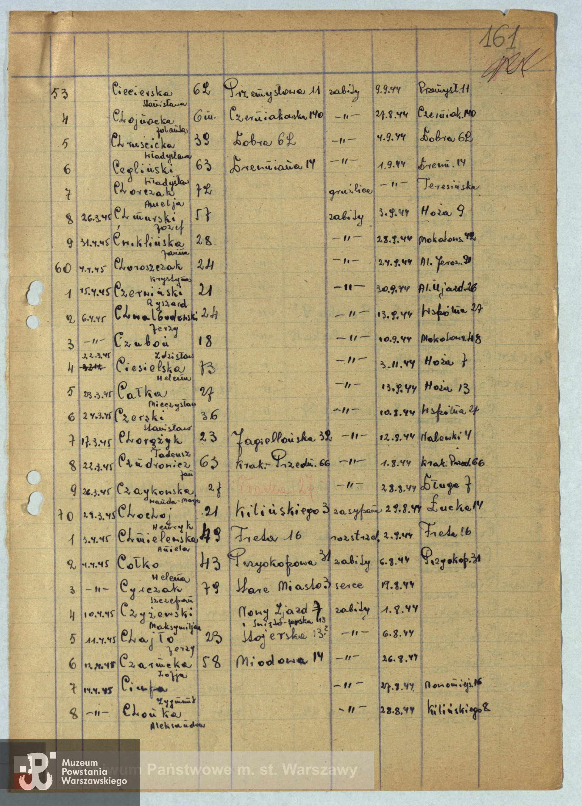 Archiwum Państwowe m. st. Warszawy - listy ekshumowanych