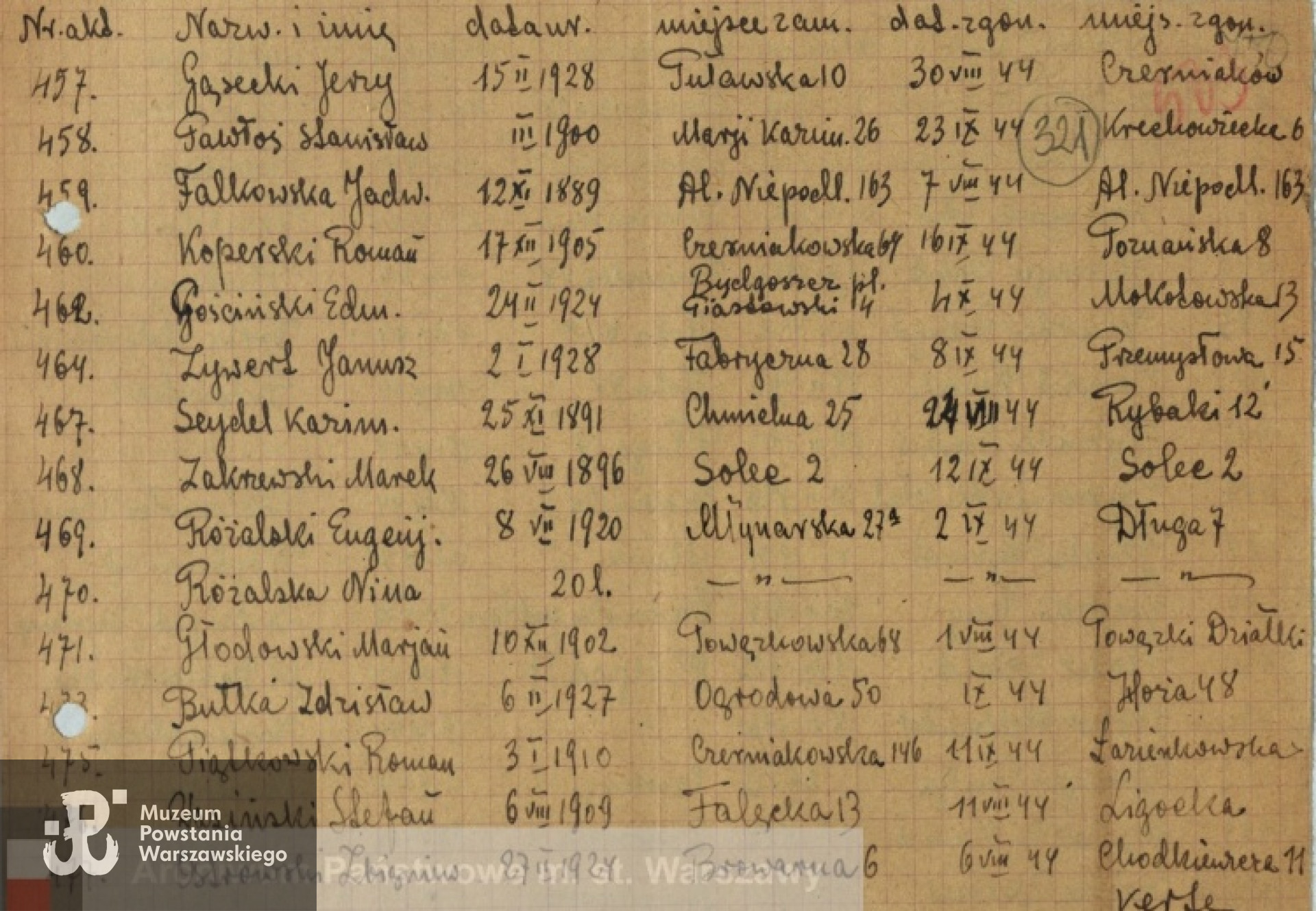 Lista ekshumacyjna ze zbiorów Archiwum Państwowego m. st. Warszawy