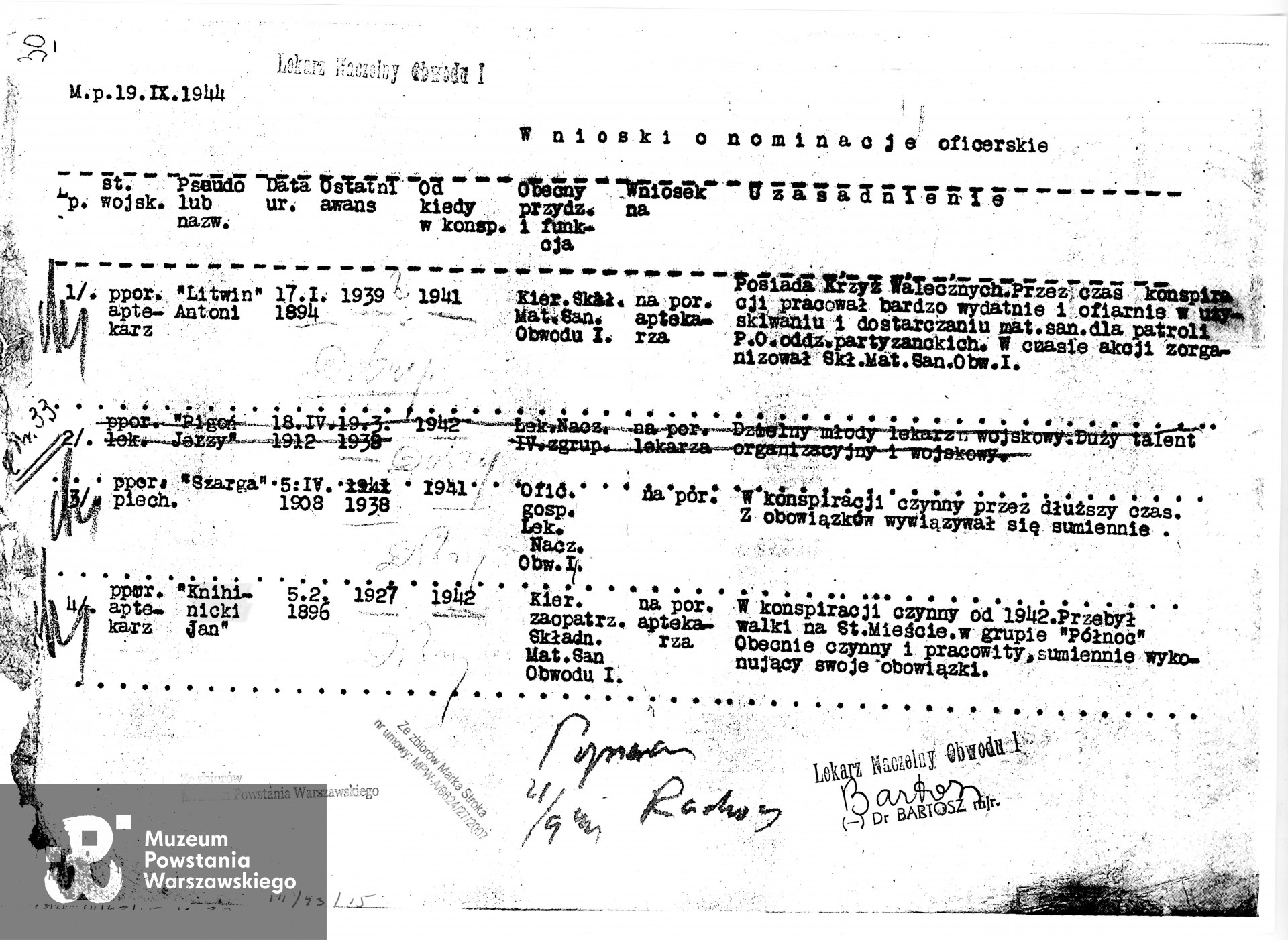 Wniosek o nominację oficerską na stopień porucznika aptekarza z dnia 19.09.1944 podpisany przez  Lekarza naczelnego Obwodu I,  mjr. dr. "Bartosza" (Lesława Ignacego Węgrzynowskiego). Źr. Teczki personalne uczestników Powstania Warszawskiego: Sawczak Jan.