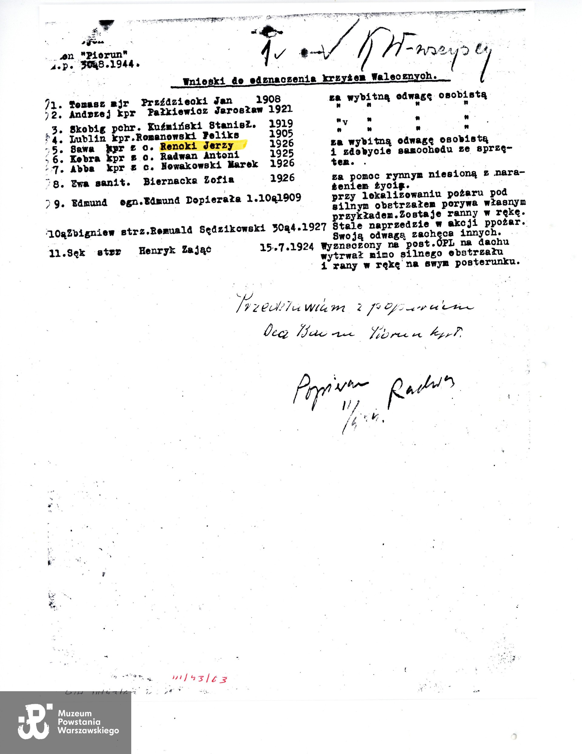 Muzeum Powstania Warszawskiego,  Teczki personalne uczestników Powstania Warszawskiego, zasób Działu Kombatanta MPW