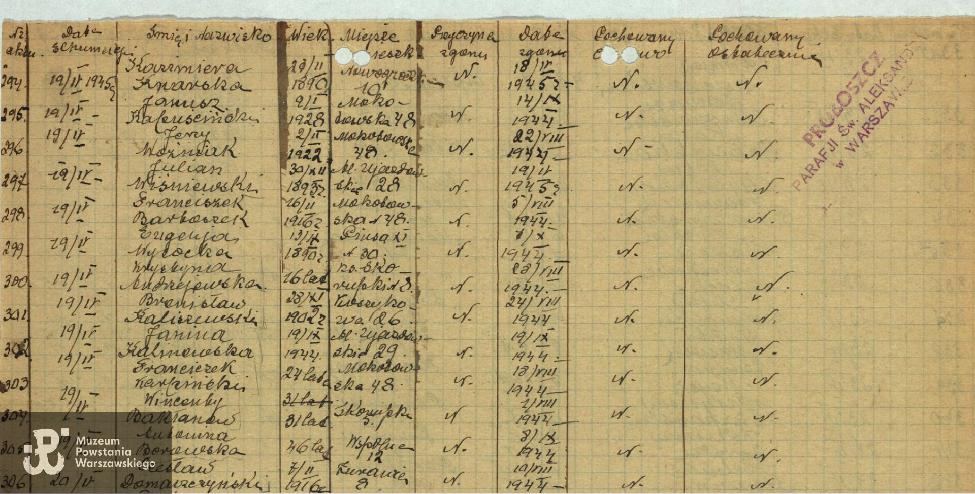 Archiwum Państwowe - Listy ekshumowanych z terenu Warszawy 