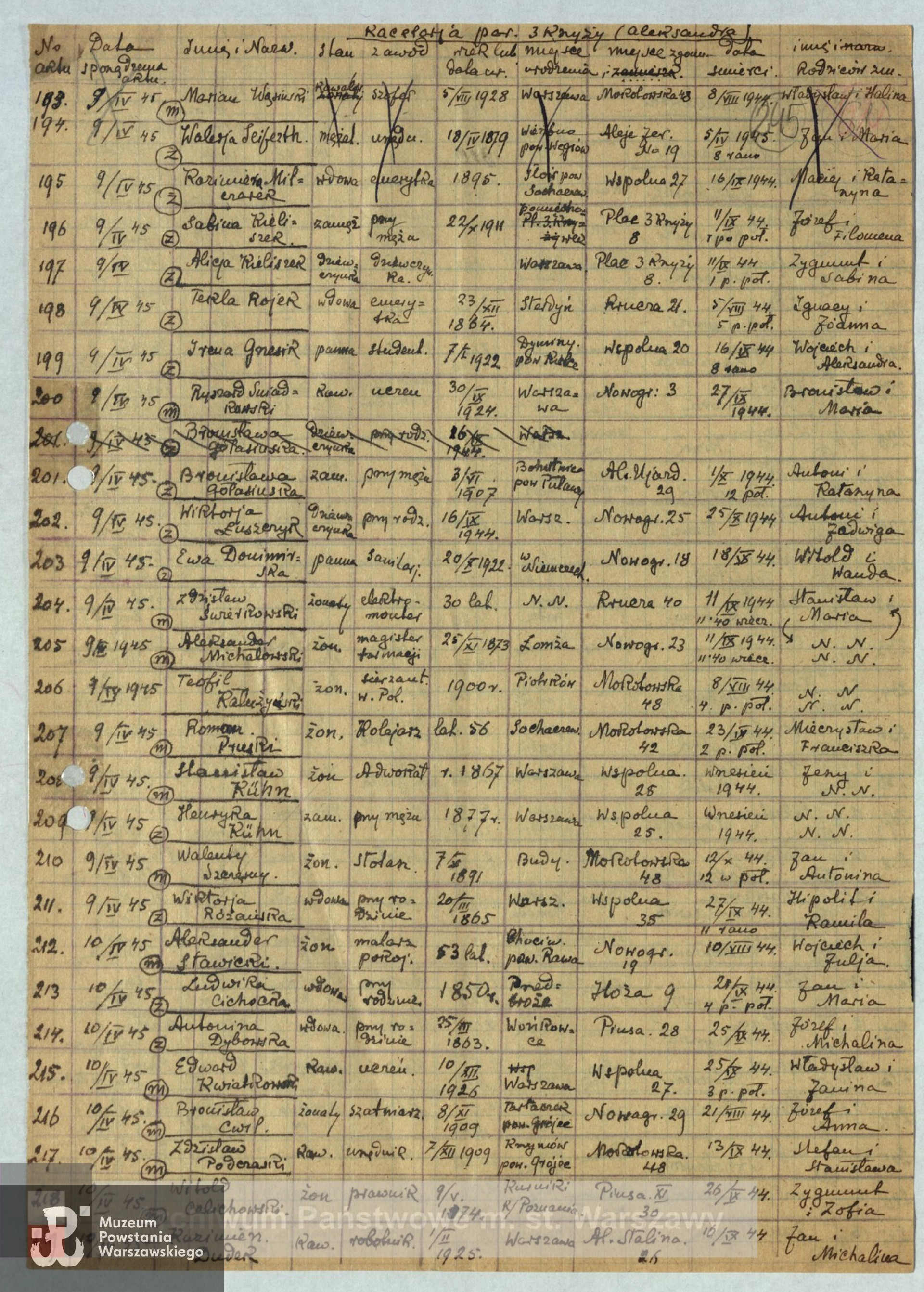 Archiwum Państwowe m. st. Warszawy - listy ekshumowanych z ruin Warszawy