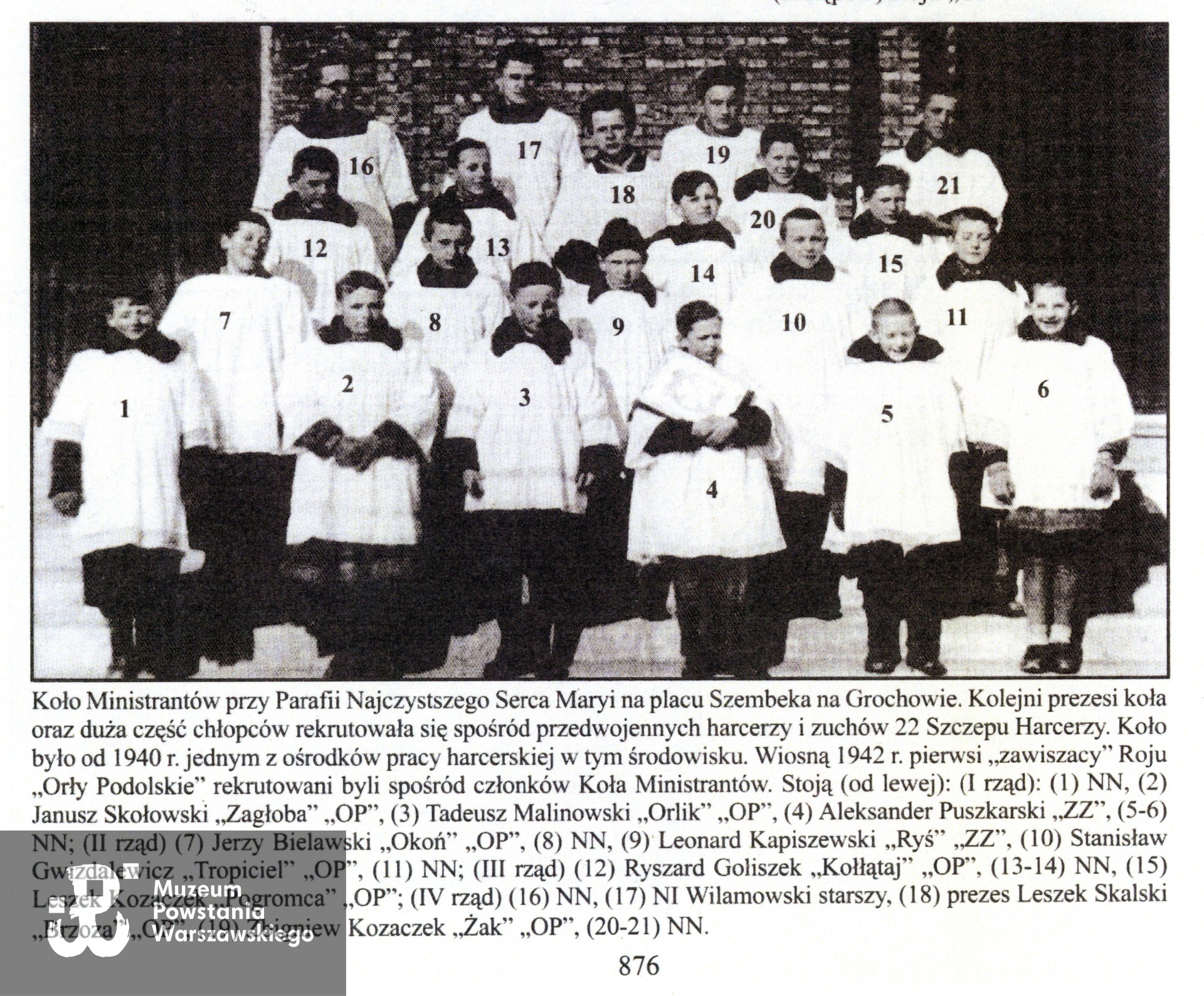 Koło Ministrantów przy Parafii Najczystszego Serca Maryi na Placu Szembeka na Grochowie, w którym rekrutowano "Zawiszaków". Leonard Kapiszewski widoczny na zdjęciu  z nr 9. Udostępnił p. Leonard Kapiszewski ps. Ryś.