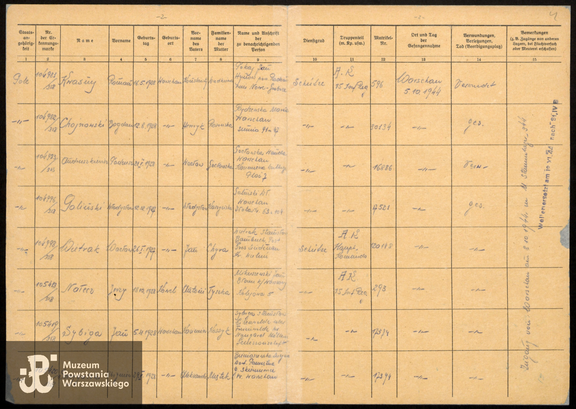 Lista transportowa Powstańców Warszawskich, skan udostępniła p. Anna Galińska