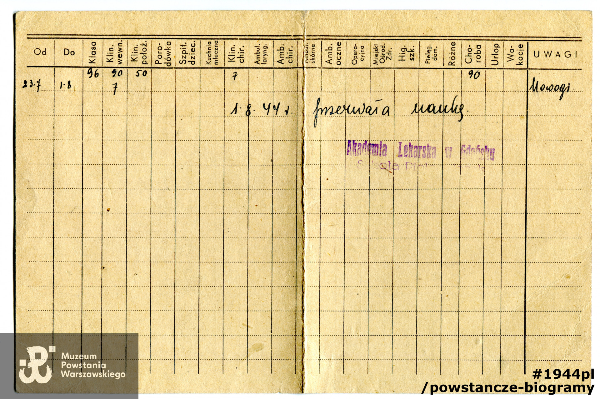 Zbiory Muzeum Powstania Warszawskiego sygnatura P/9152 