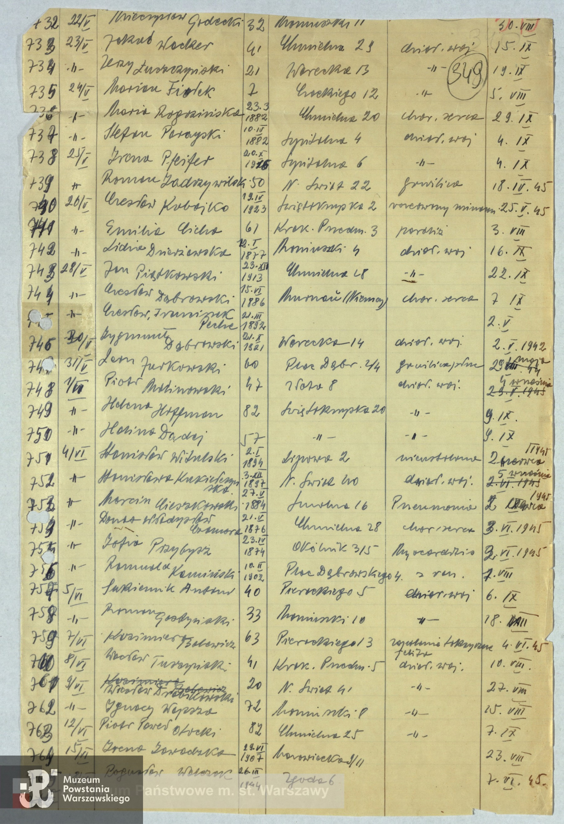 Archiwum Państwowe - listy ekshumowanych z terenu Warszawy