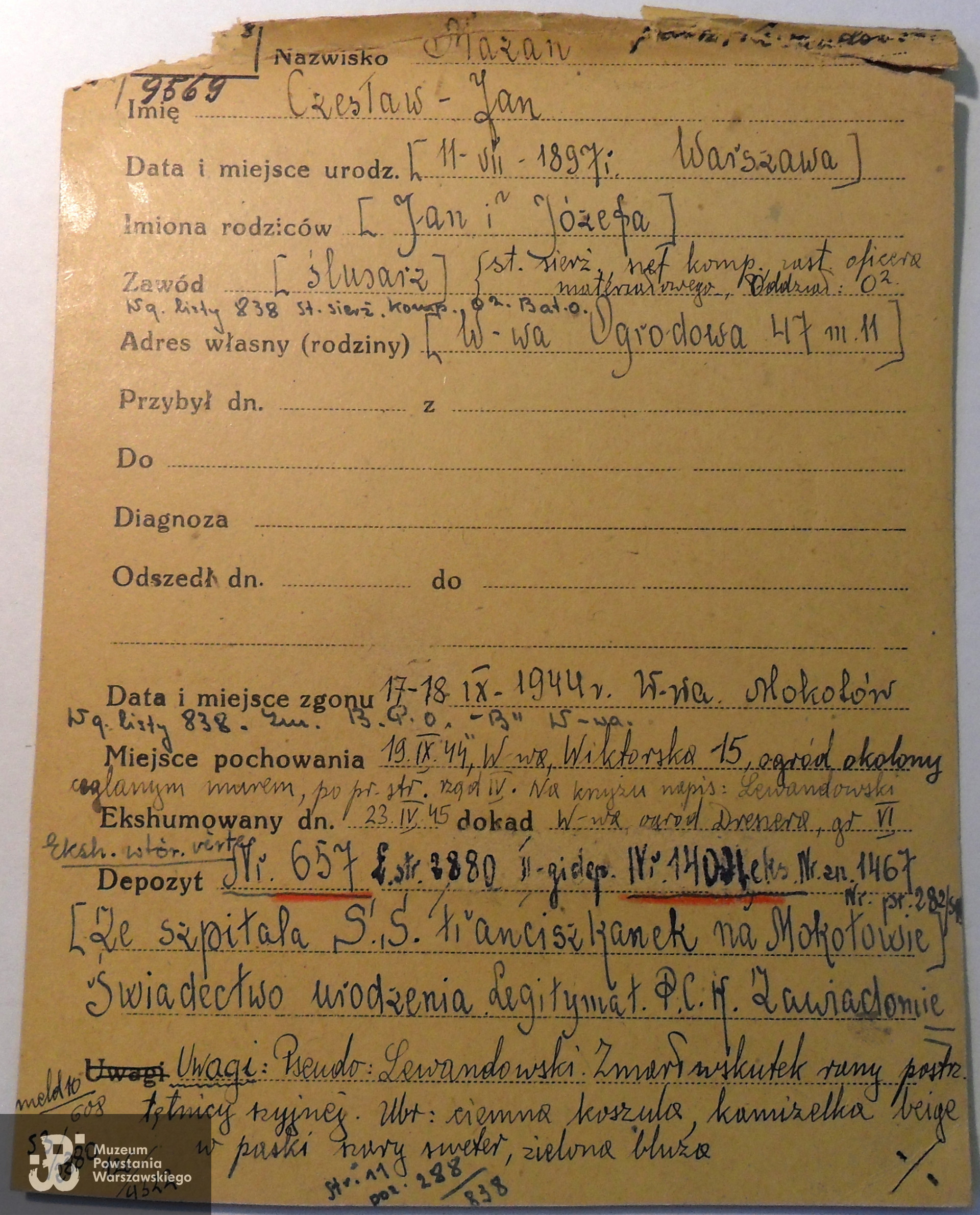 Polski Czerwony Krzyż - kartoteka