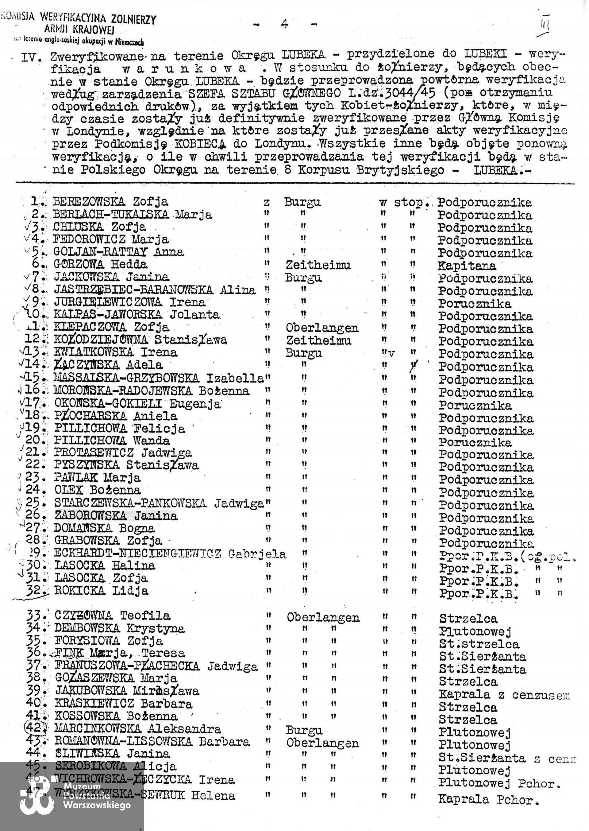 Źródło: Teczki personalne uczestników Powstania Warszawskiego: Zaborowska   Janina „Rena", zasób Pokoju Kombatanta MPW