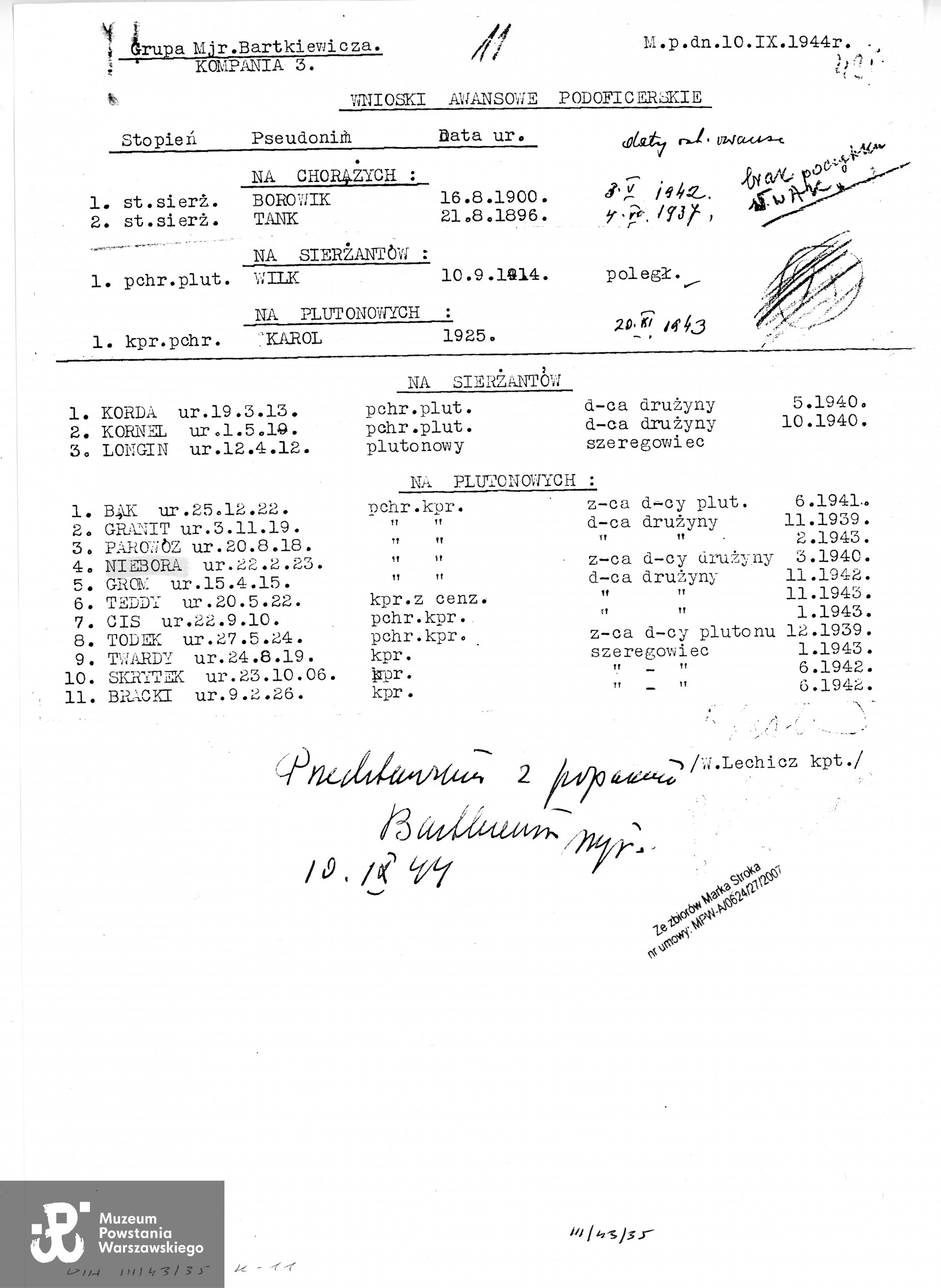 Muzeum Powstania Warszawskiego,   Teczki personalne uczestników Powstania Warszawskiego: Jastrzębski  Janusz ps. Niebora