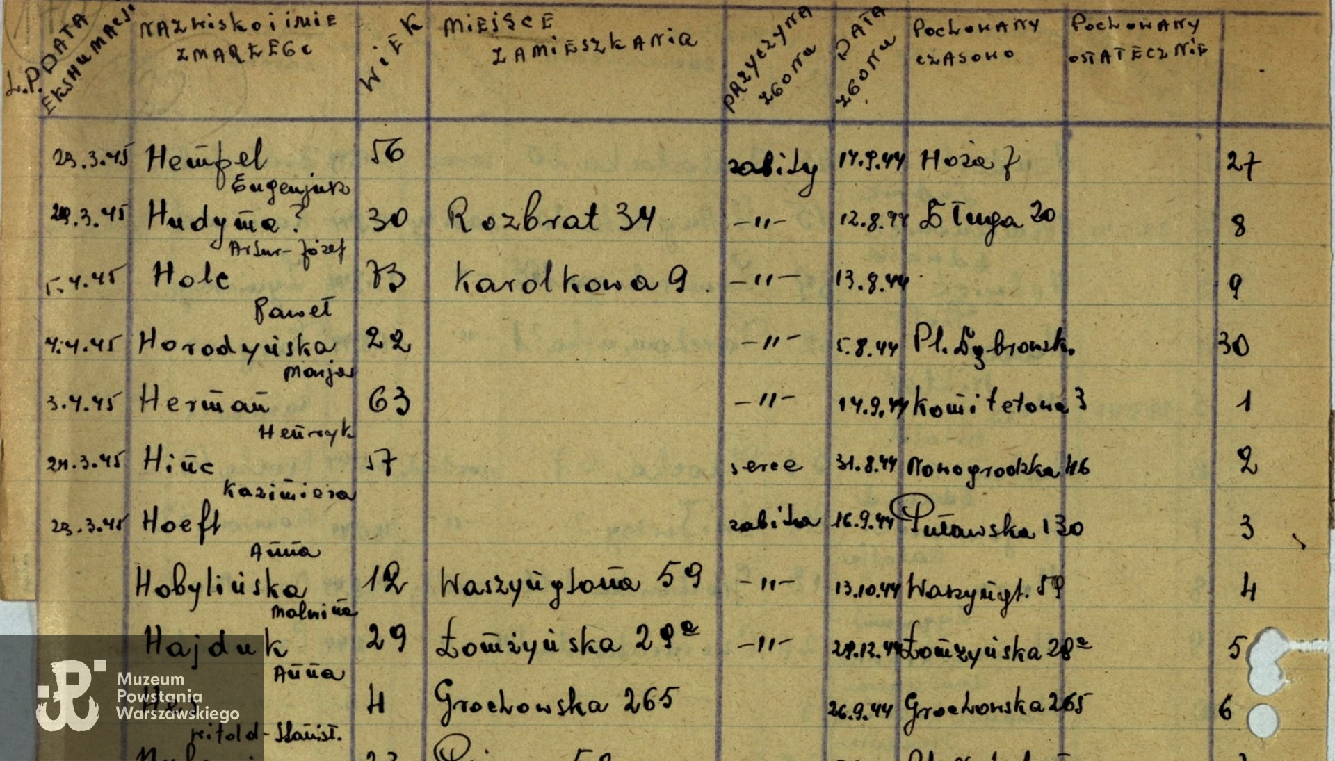 Archiwum Państwowe m. st. Warszawy - listy ekshumowanych