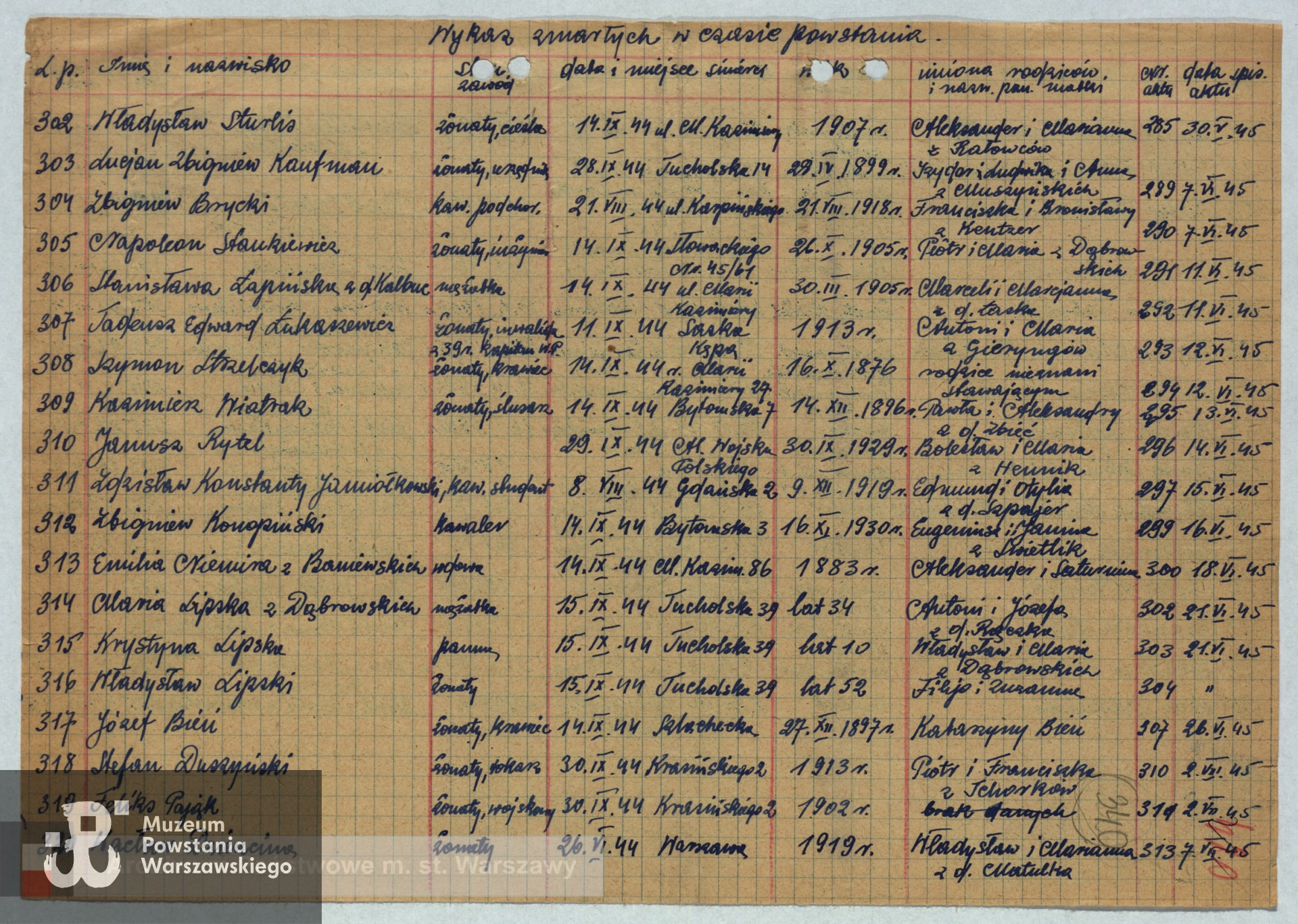 Archiwum Państwowe - listy ekshumowanych.