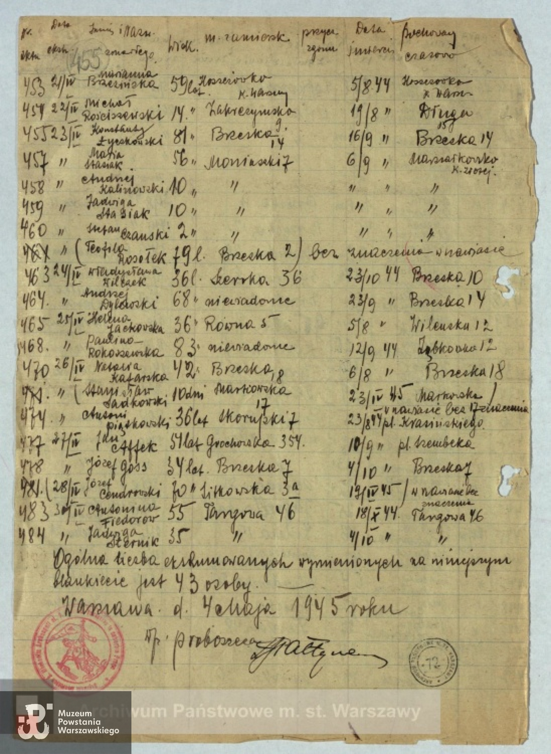 Lista osób ekshumowanych  - poz. 454. Źródło:  Archiwum Państwowe w Warszawie.