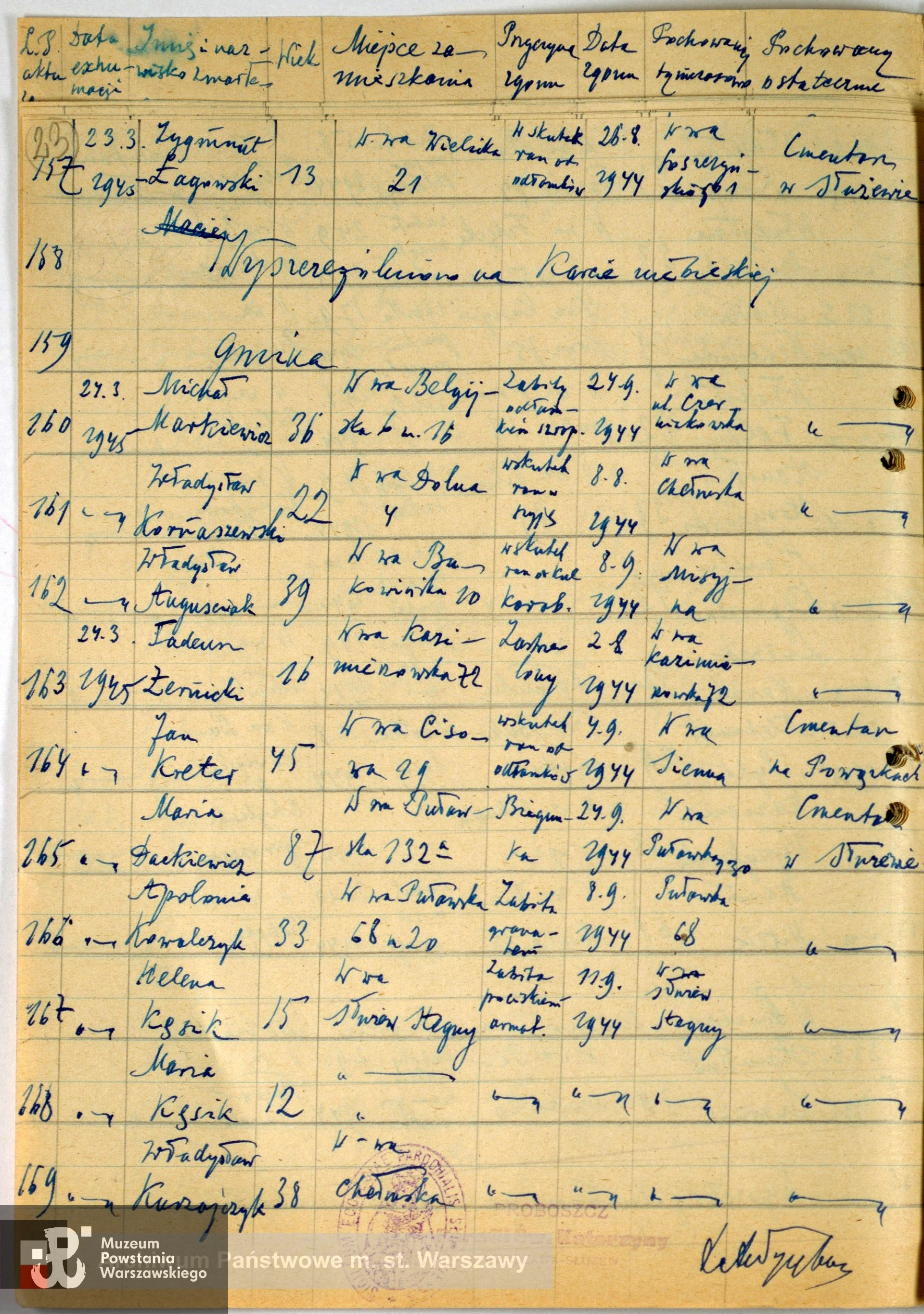 Archiwum Państwowe m. st. Warszawy - Listy ekshumowanych