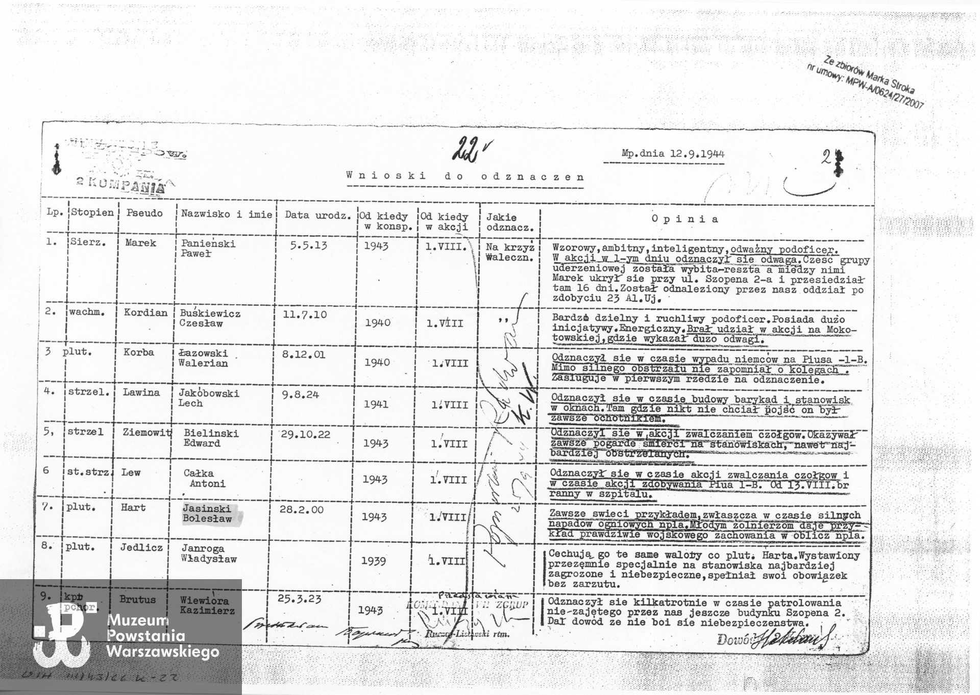 Muzeum Powstania Warszawskiego, Teczki personalne uczestników Powstania Warszawskiego: Jasiński Bolesław ps. Hart