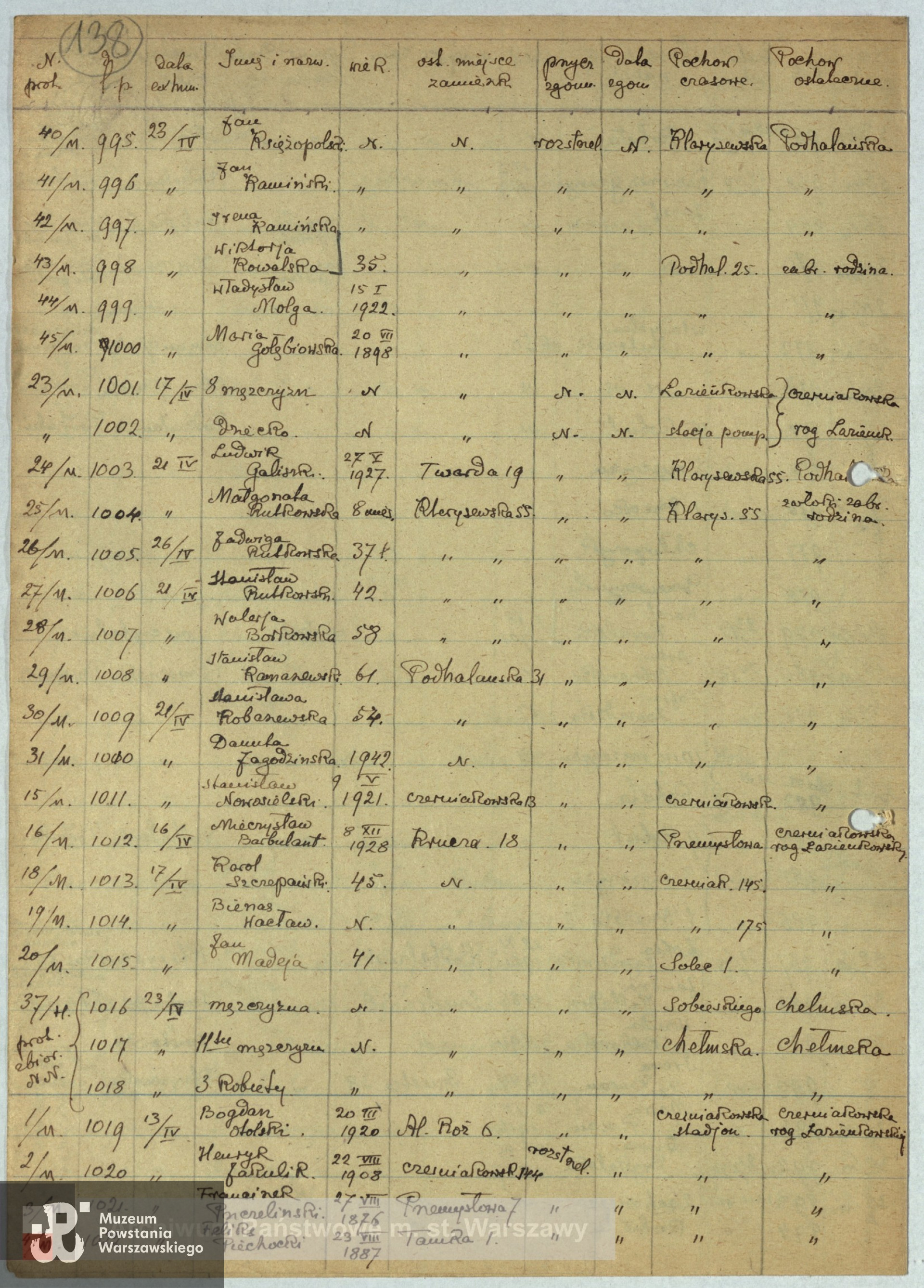 Archiwum Państwowe m. st. Warszawy - Listy ekshumowanych