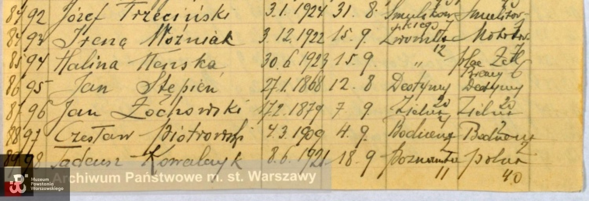 Lista ekshumowanych, poz. 8594 - Halina Kenska "Marzena". Ze zbiorów Archiwum Państwowego m. st. Warszawy