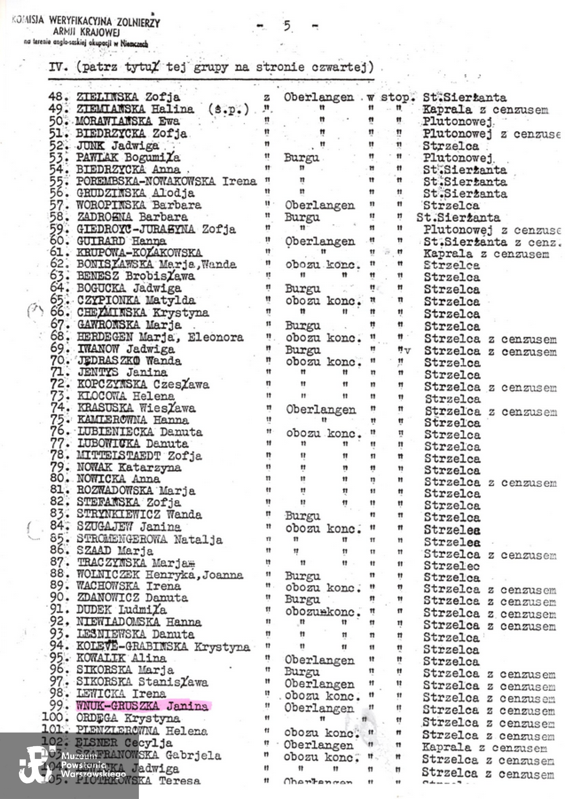Źr. Teczki personalne uczestników Powstania Warszawskiego