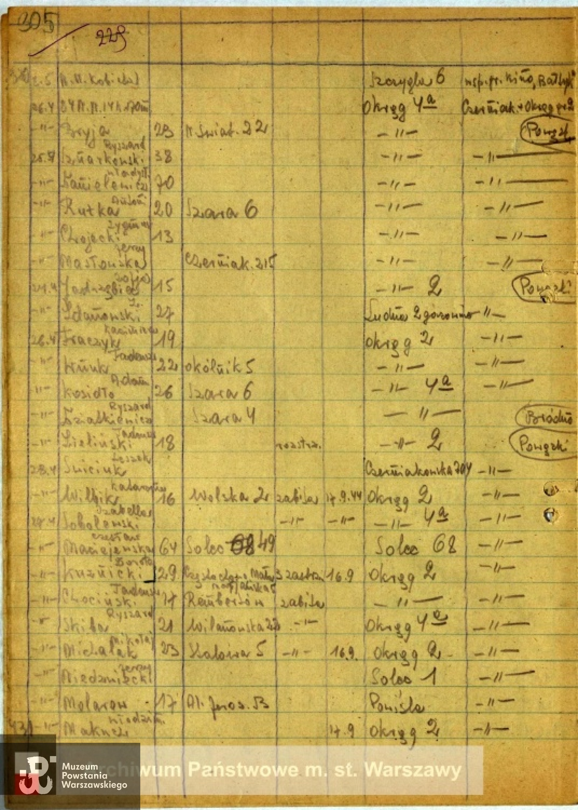 Lista ekshumacyjna. Ze zbiorów Archiwum Państwowego m. st. Warszawy