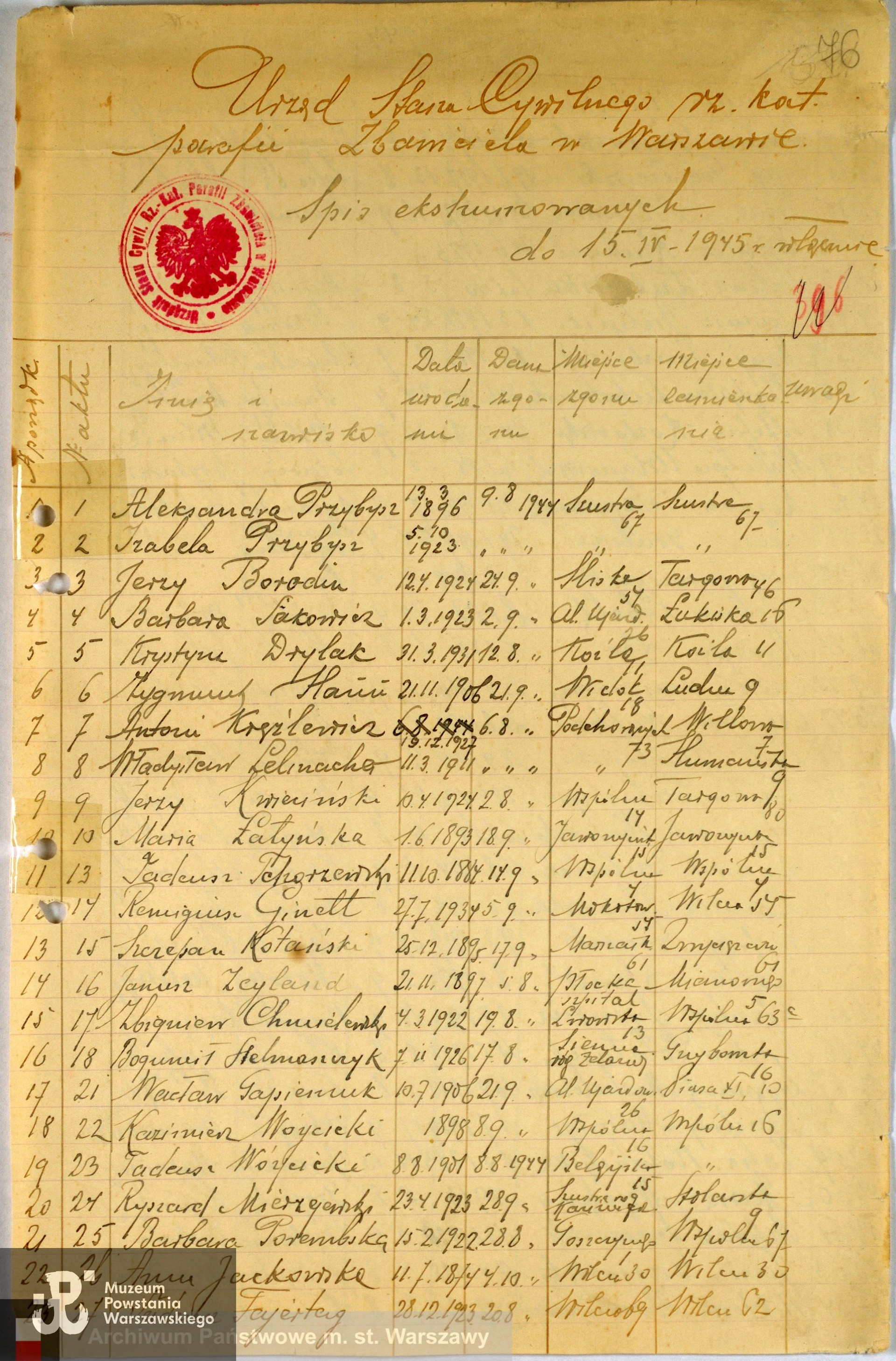 Archiwum Państwowe w Warszawie - listy ekshumowanych