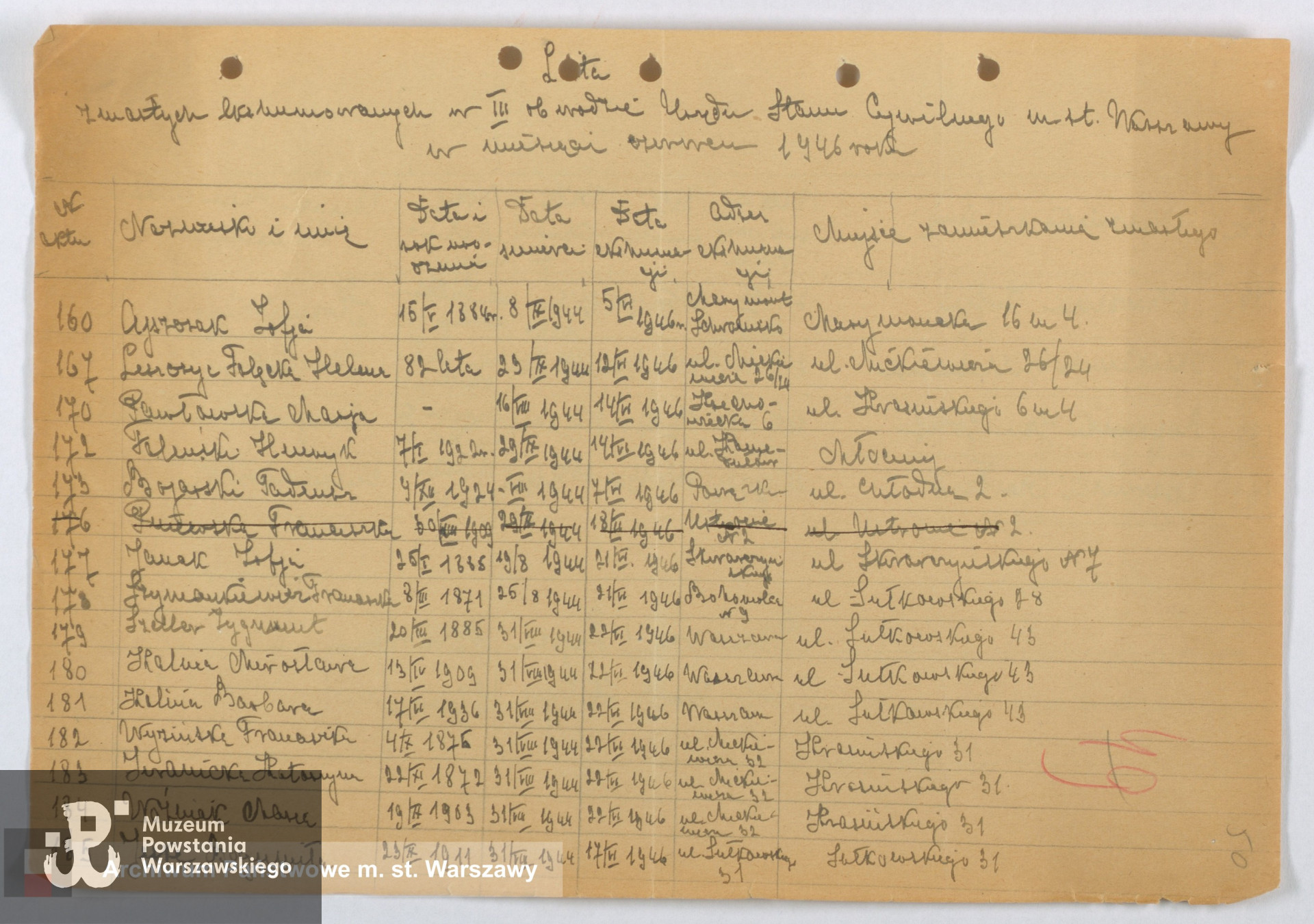 Archiwum Państwowe m. st. Warszawy - listy ekshumowanych.