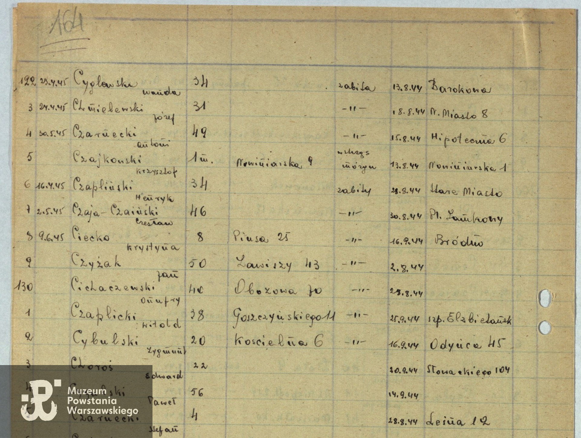 Archiwum Państwowe m. st. Warszawy - listy ekshumowanych. 