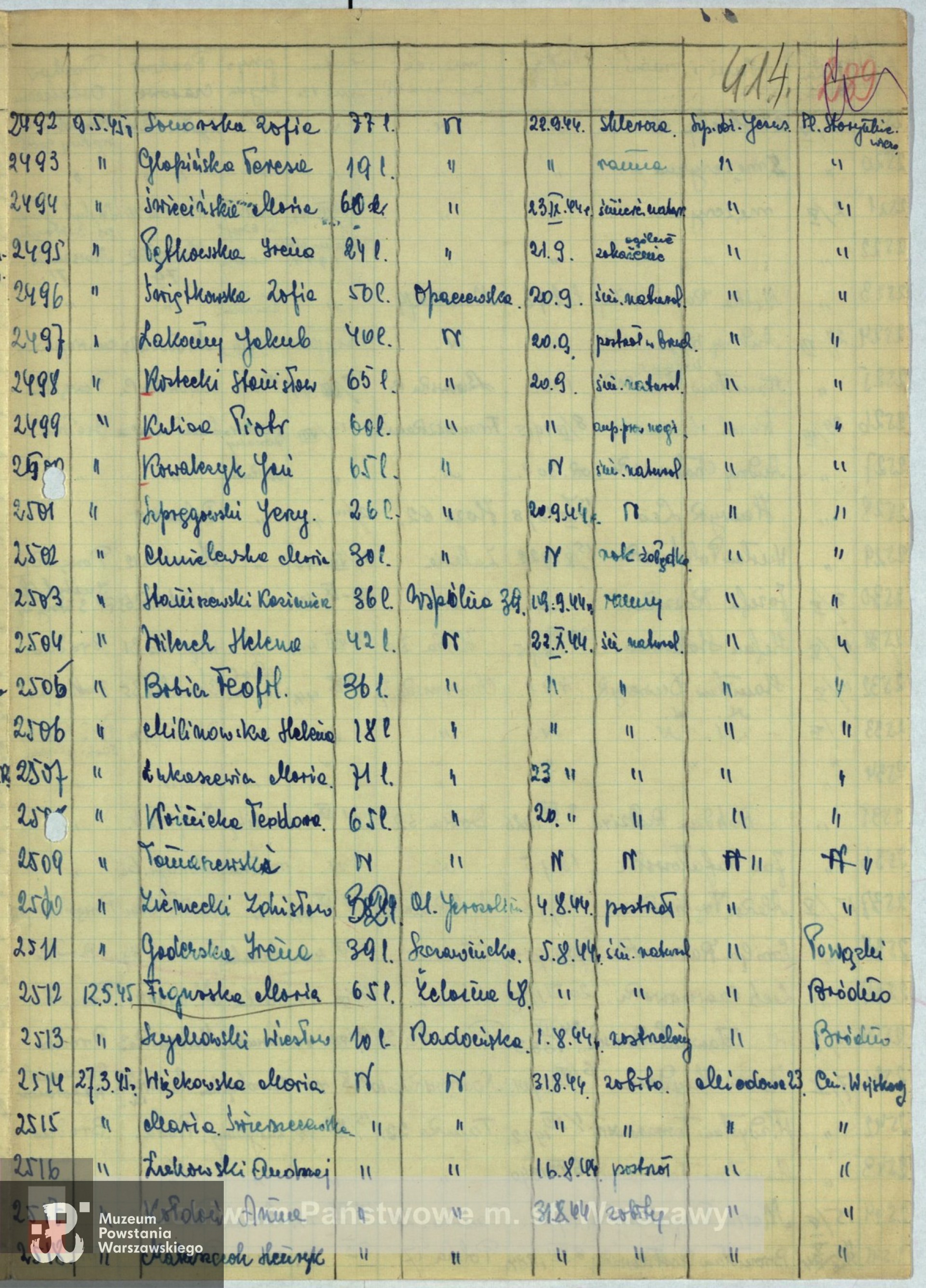 Archiwum Państwowe m. st. Warszawy - Listy ekshumowanych