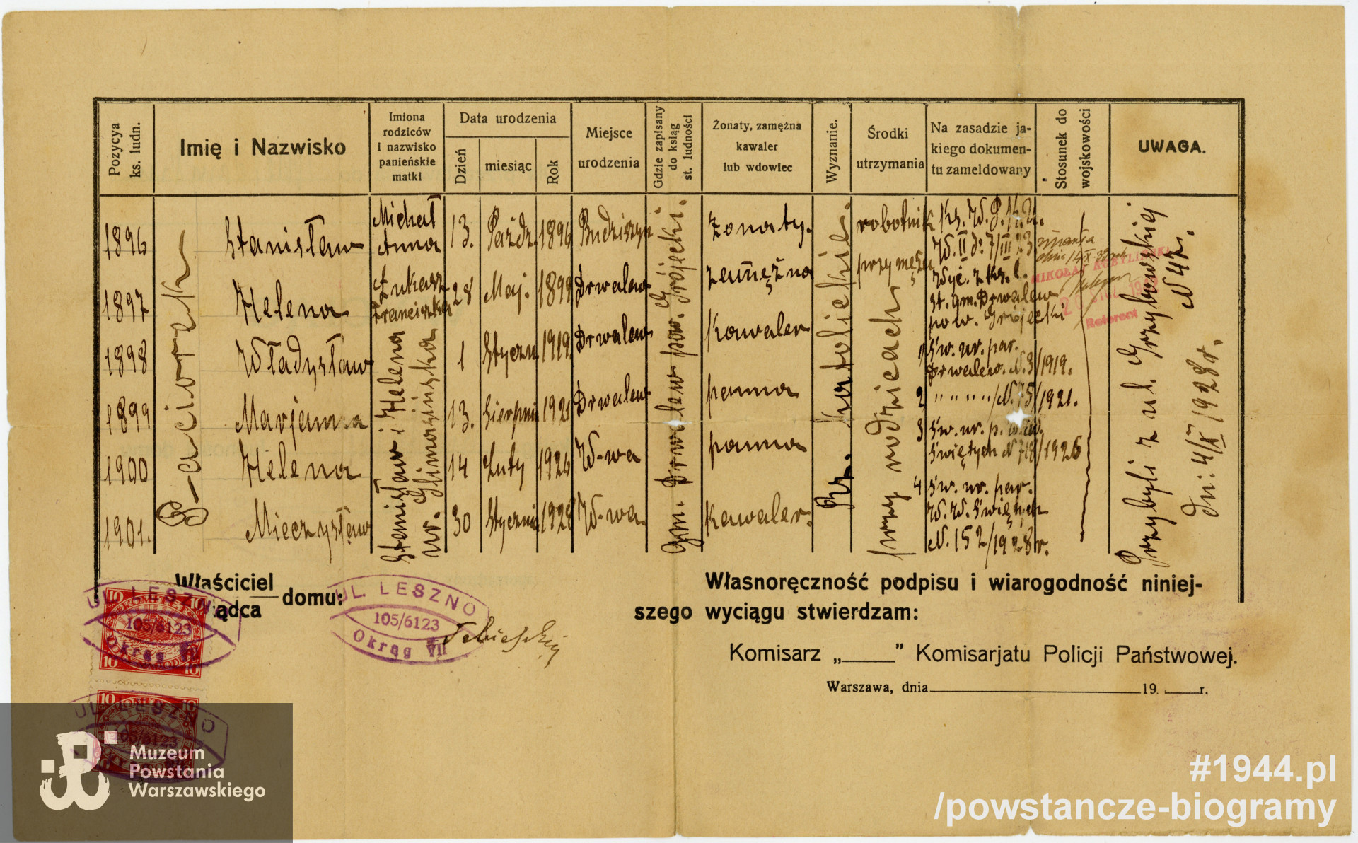 Poświadczenie zameldowania z 1930 r. ze zbiorów rodzinnych wnuka Pana Tomasza Grześlaka