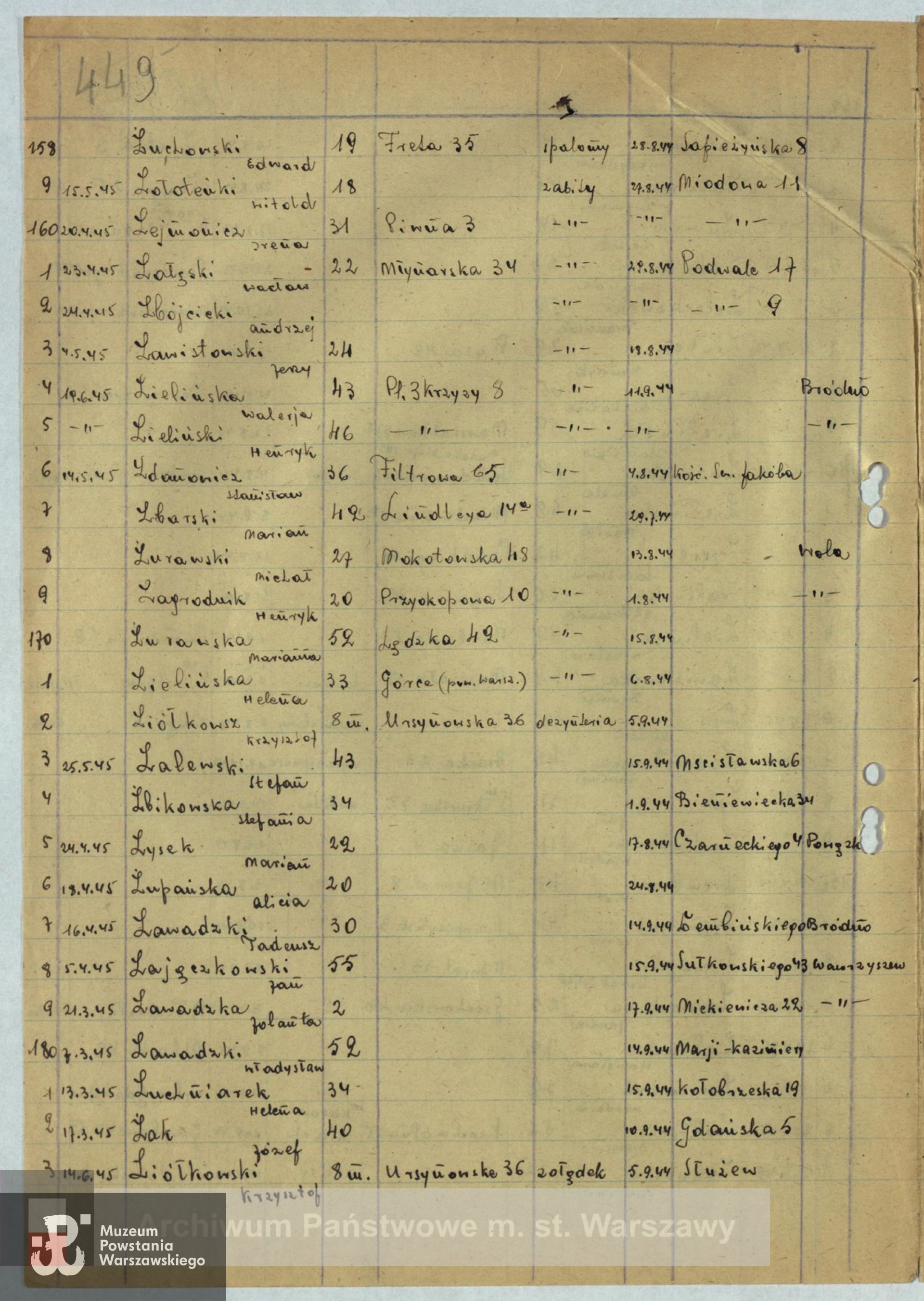 Archiwum Państwowe m. st. Warszawy - listy ekshumowanych