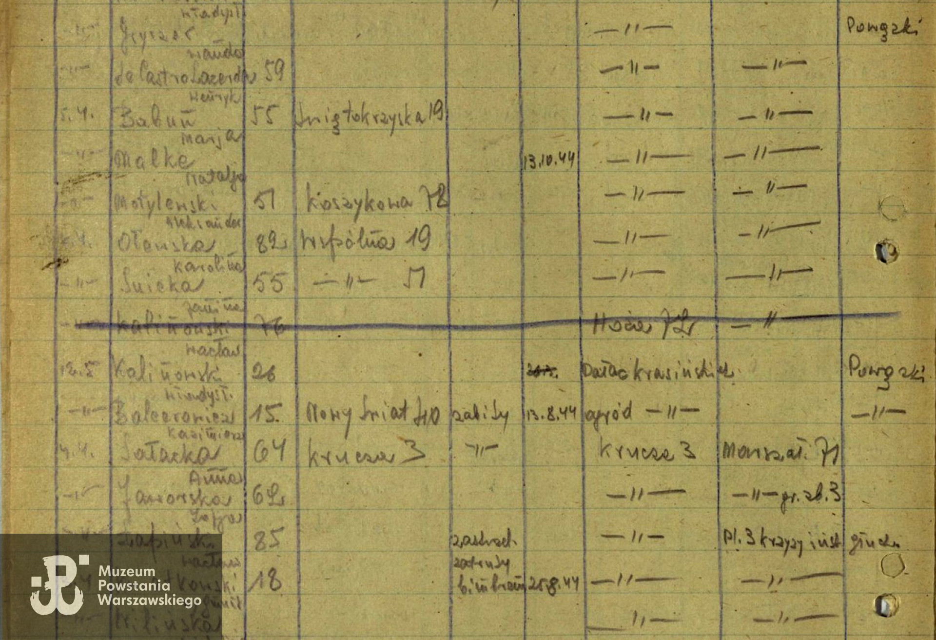 Archiwum Państwowe m. st. Warszawy - listy ekshumowanych - tu wiek: 15 lat, data zgonu 13.08.1944, miejsce pochowania - Ogród Krasińskich.