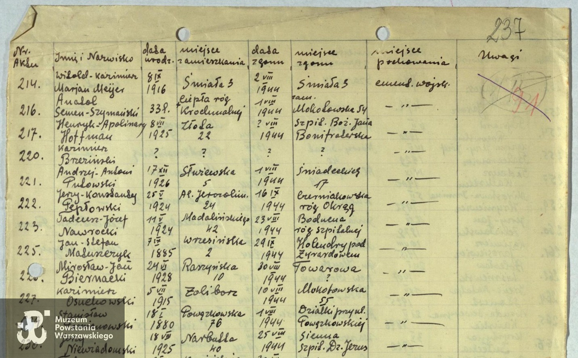 Archiwum Państwowe m. st. Warszawy - listy ekshumowanych - tu zapis: Anatol Semen - Szymański.