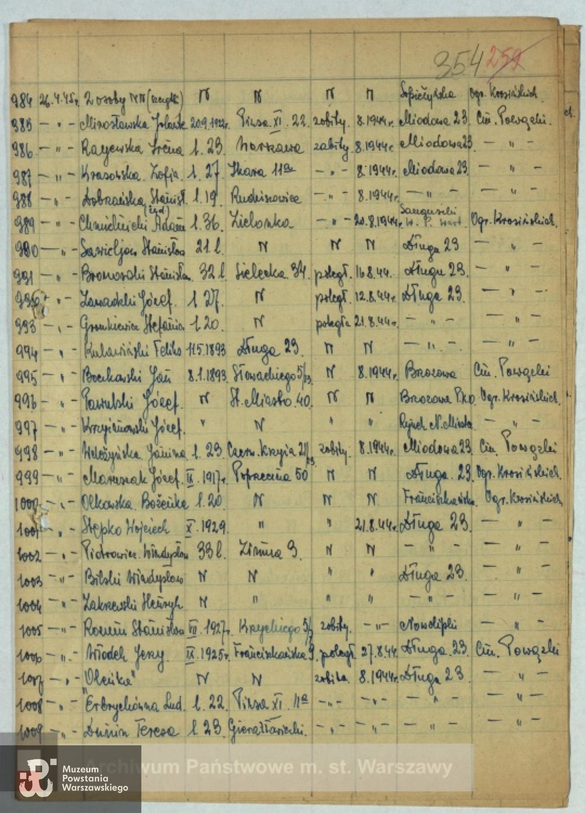 Lista ekshumowanych ze zbiorów AP m. st. Warszawy