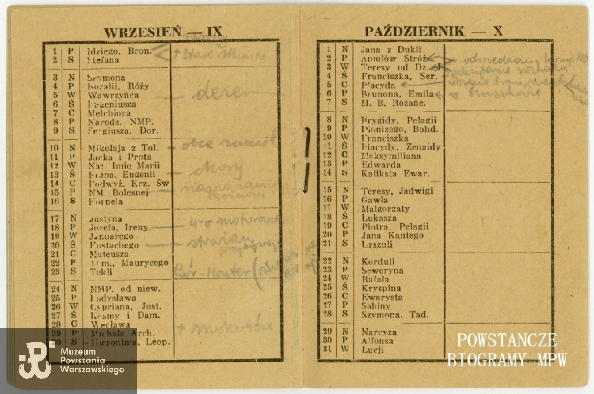 Ofiarowany Muzeum Powstania Warszawskiego "Kalendarzyk kieszonkowy na rok 1944"  z zapiskami kpr. Zygmunta Skoczka. Ze zbiorów Muzeum Powstania Warszawskiego, sygn. P/7255