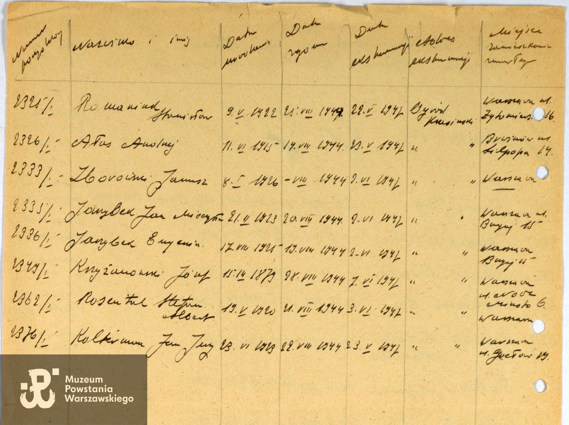 Archiwum Państwowe m. st. Warszawy - listy ekshumowanych. Tu pod zniekształconym nazwiskiem jako Stanisław Romaniuk