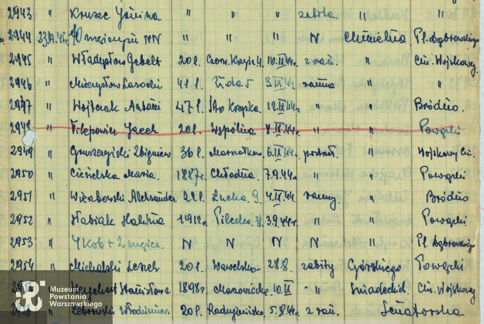Archiwum Państwowe m. st. Warszawy - listy ekshumowanych