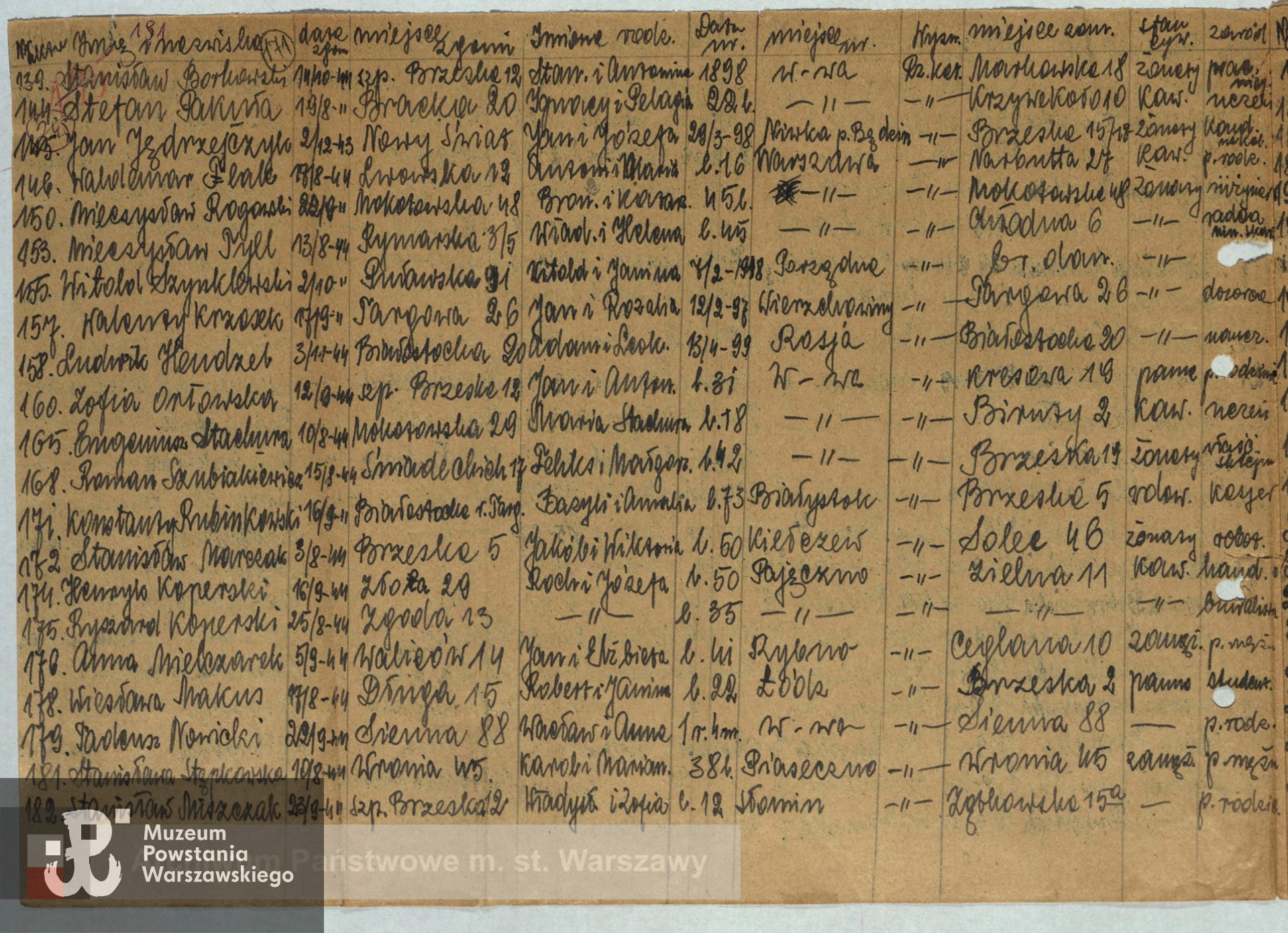  Archiwum Państwowe m. st. Warszawy - listy ekshumowanych.