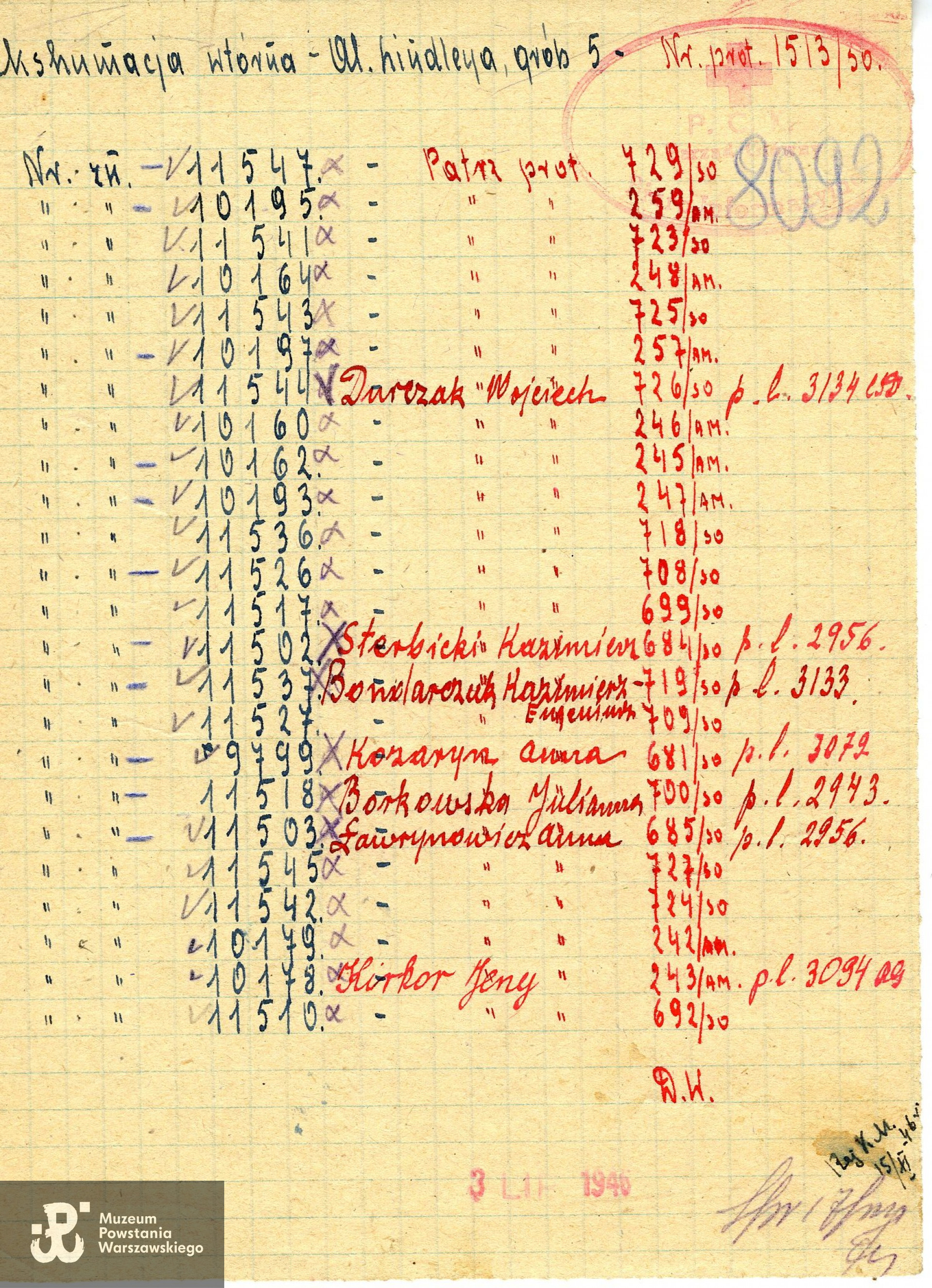 Polski czerwony Krzyż - protokoły ekshumacyjne z terenu Warszawy